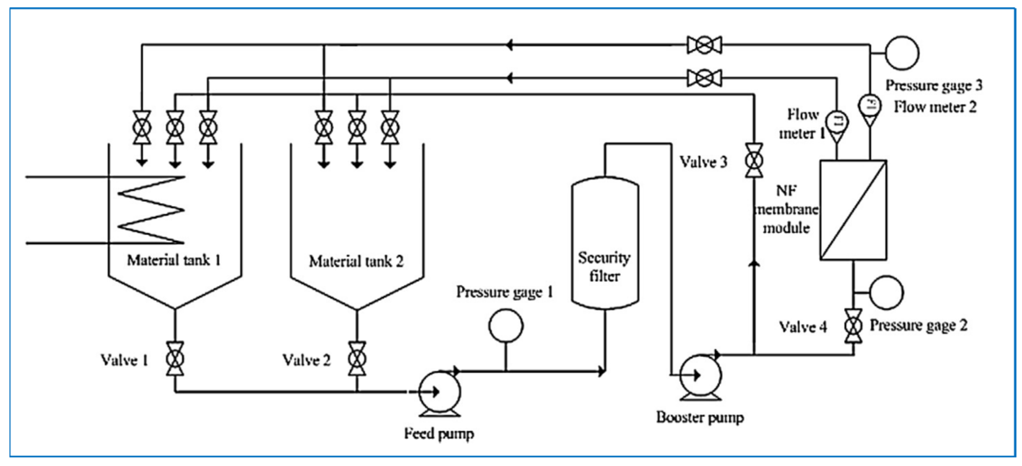 Polymers 17 01440 g002
