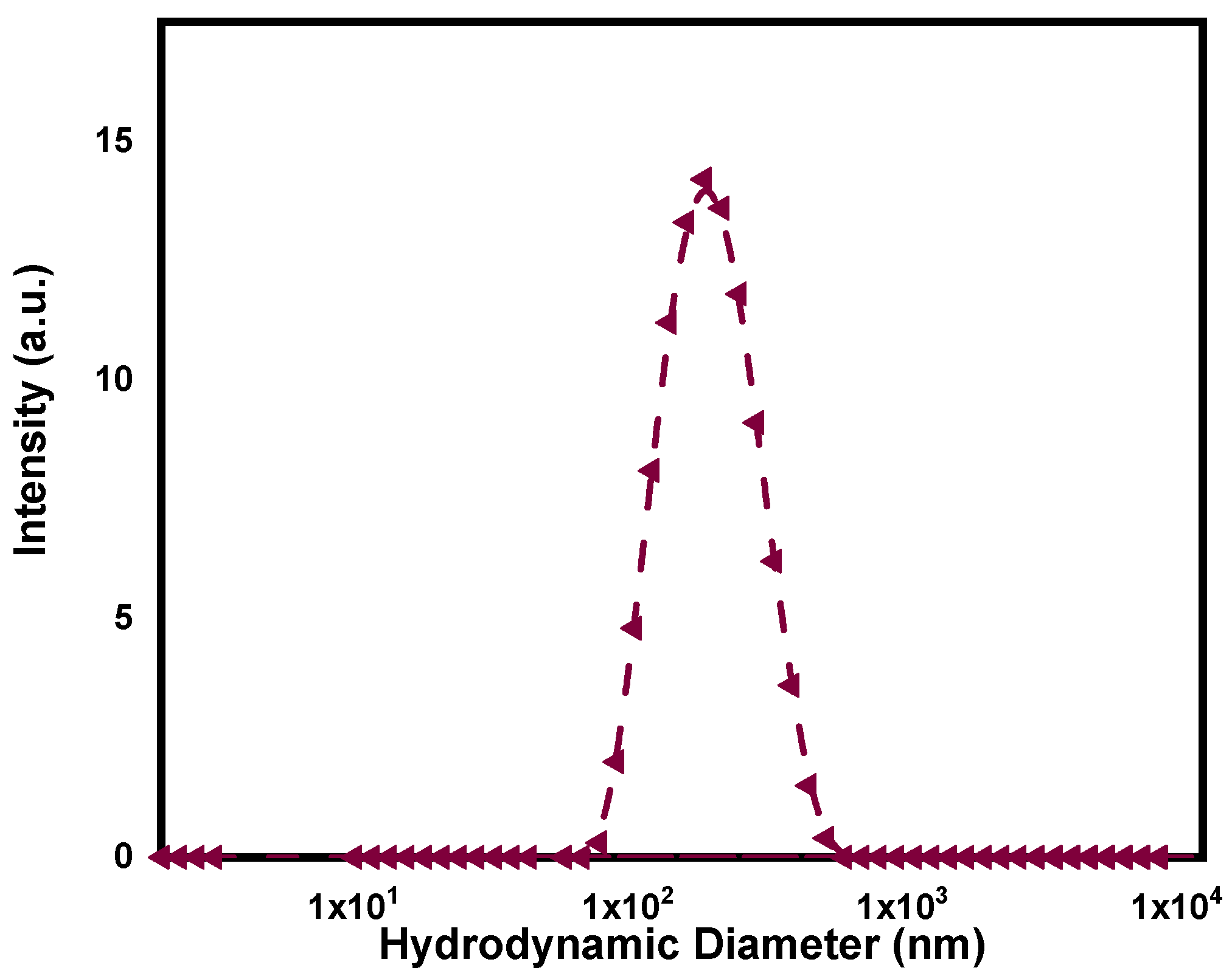 Polymers 17 01442 g001