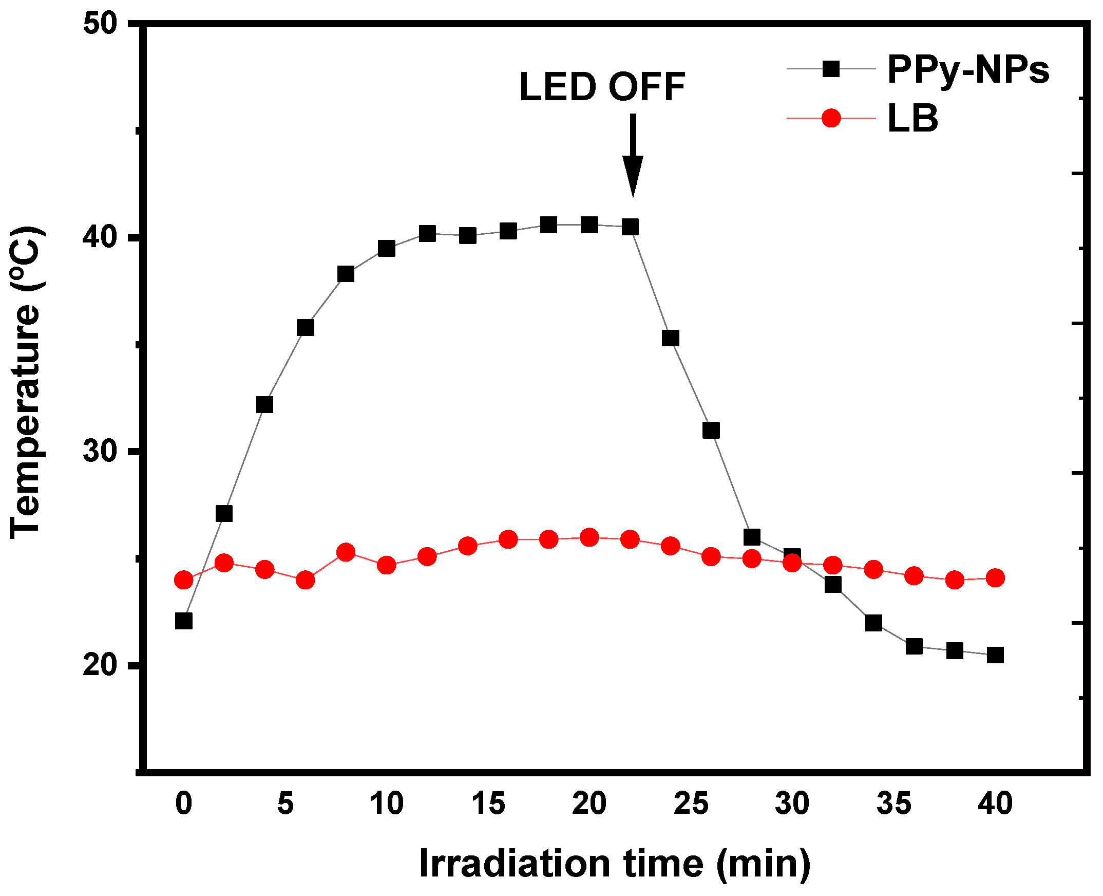 Polymers 17 01442 g005