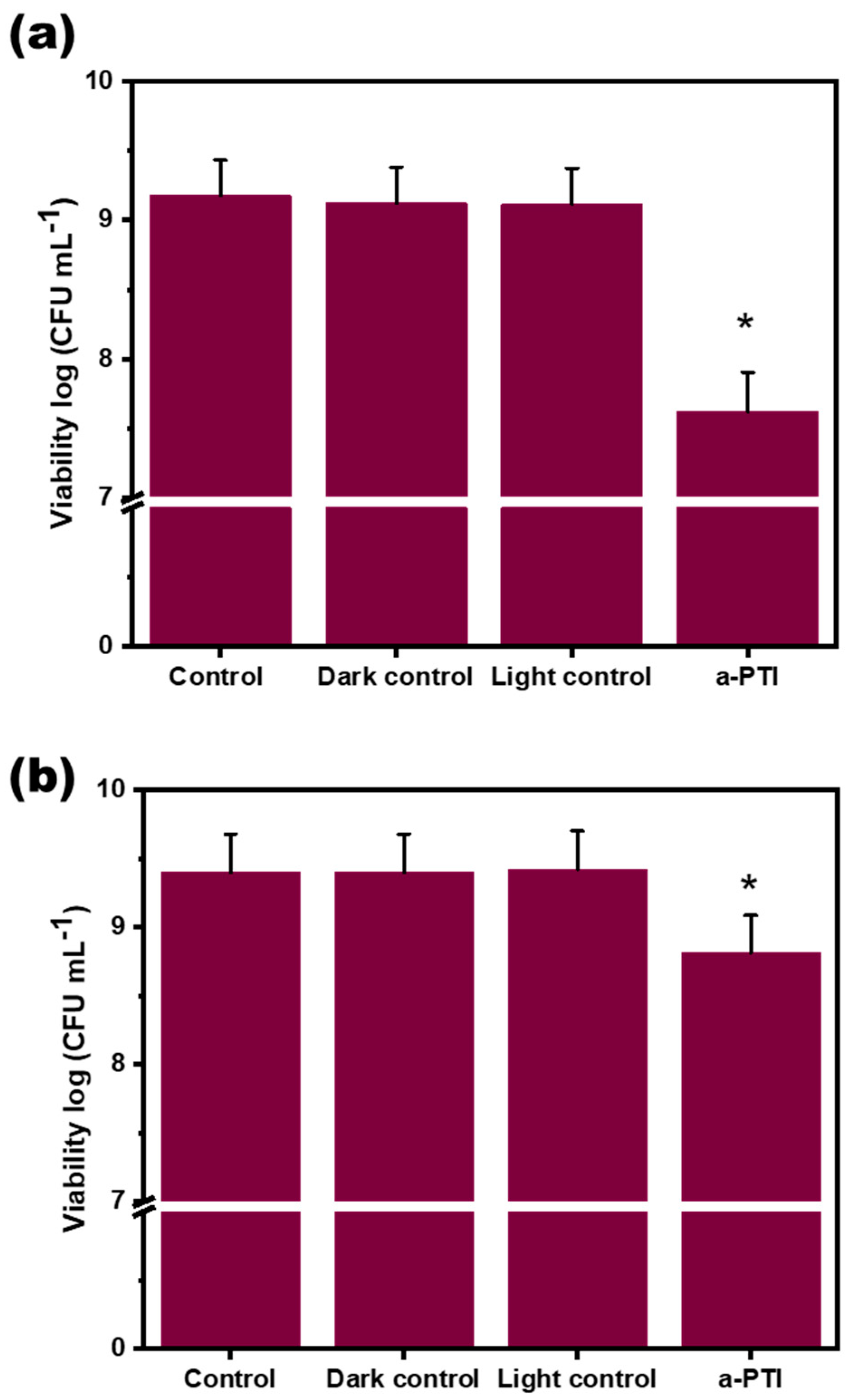 Polymers 17 01442 g007