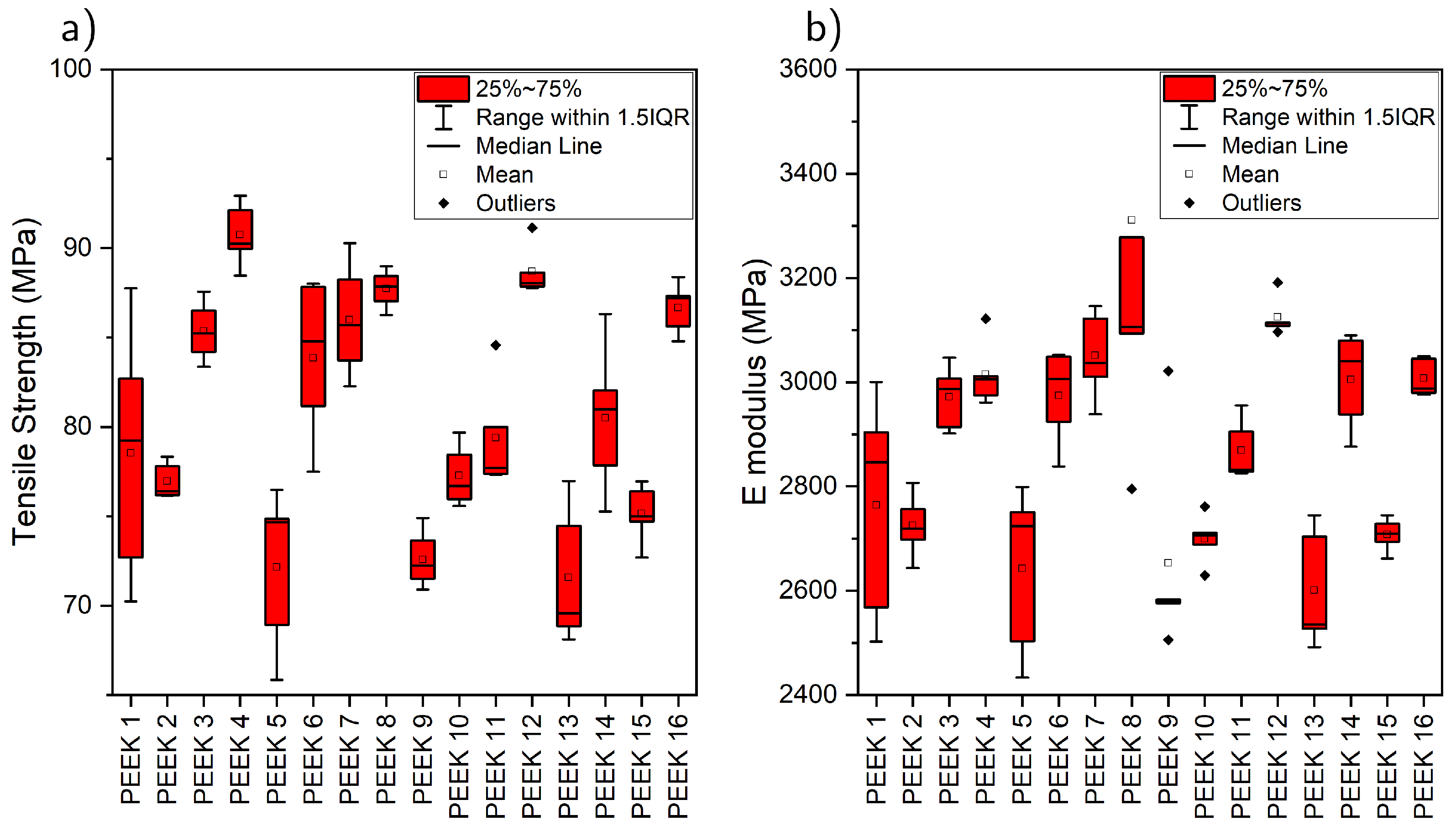 Polymers 17 01444 g001