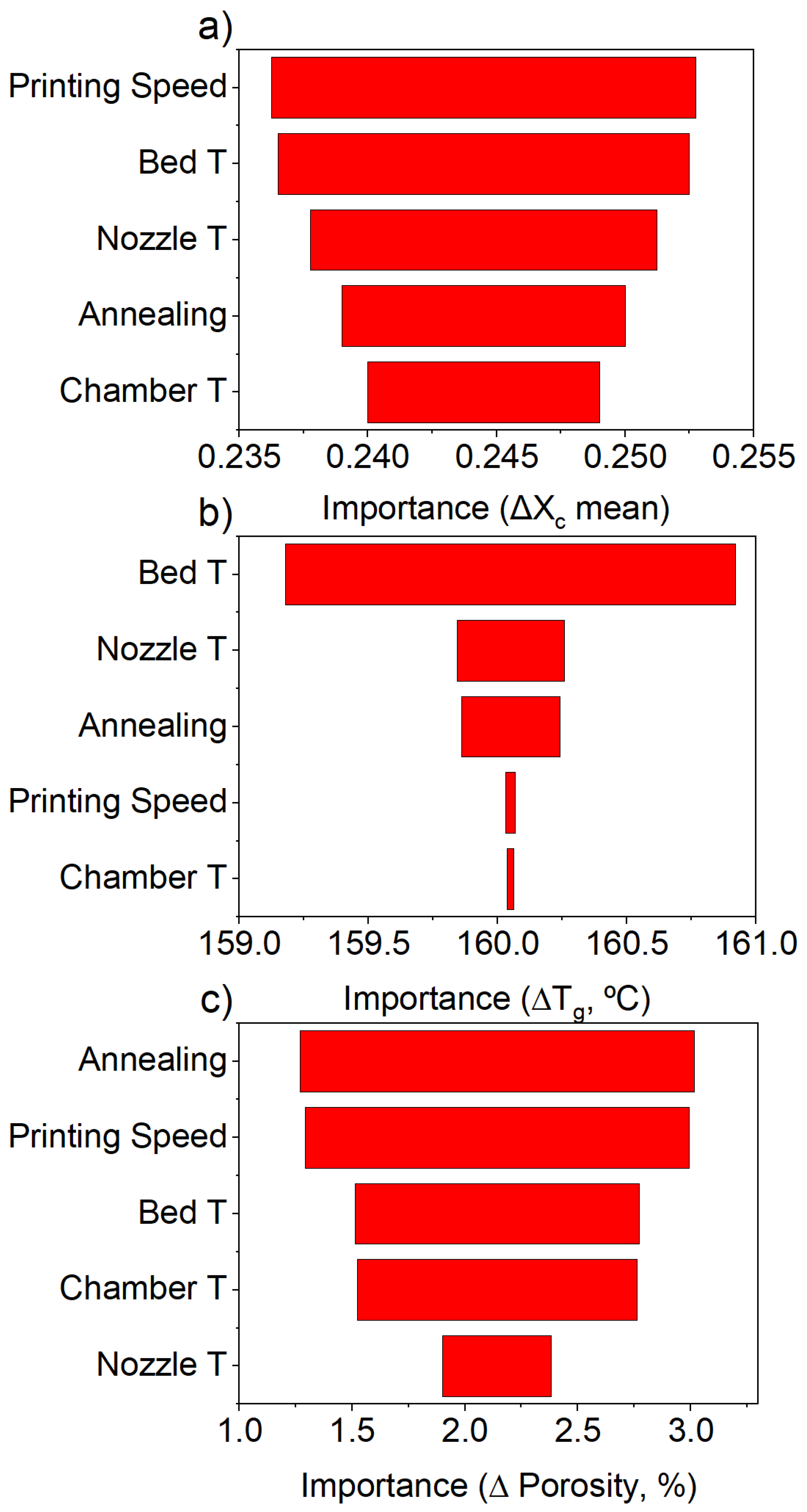 Polymers 17 01444 g004