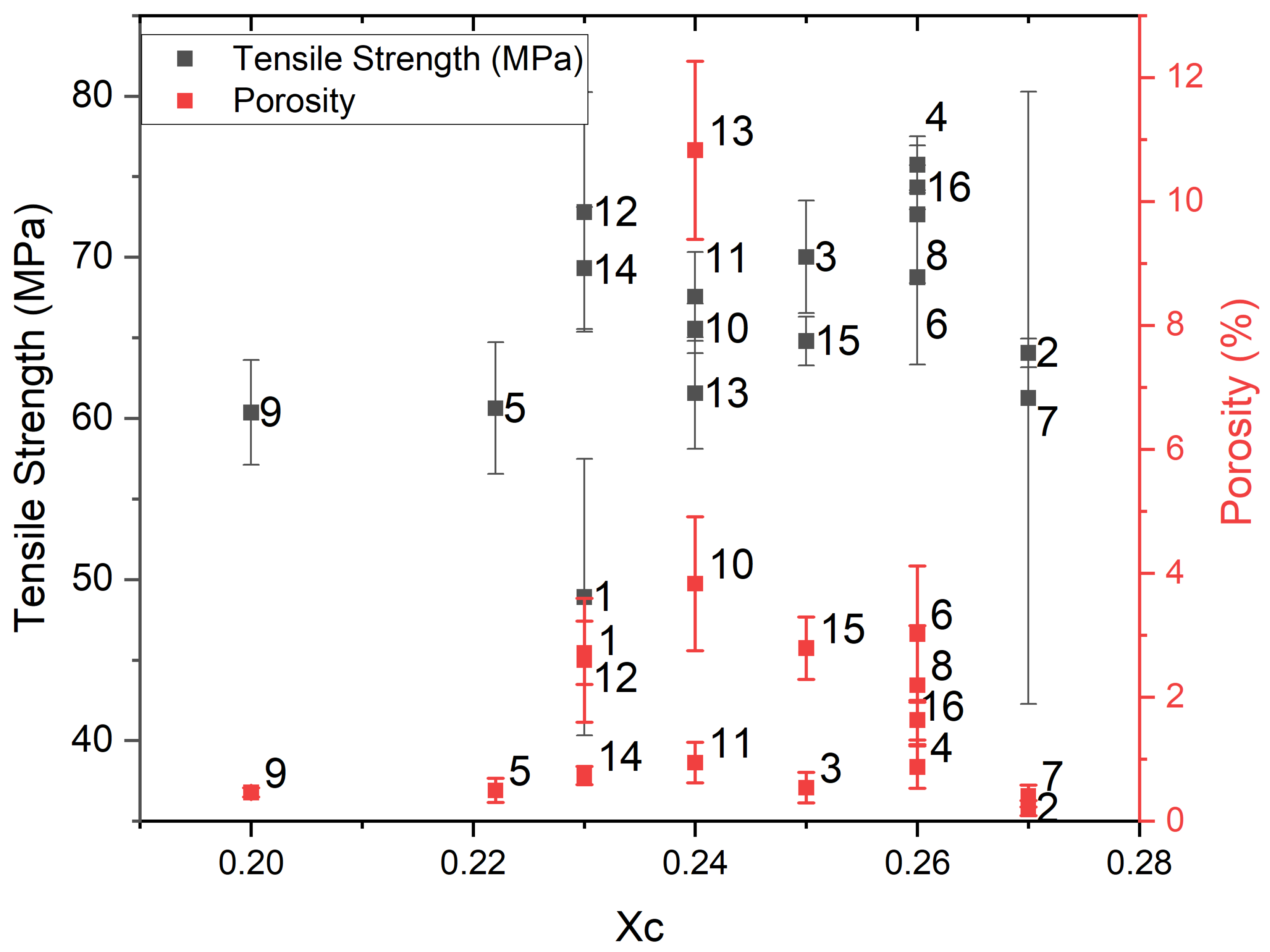 Polymers 17 01444 g006