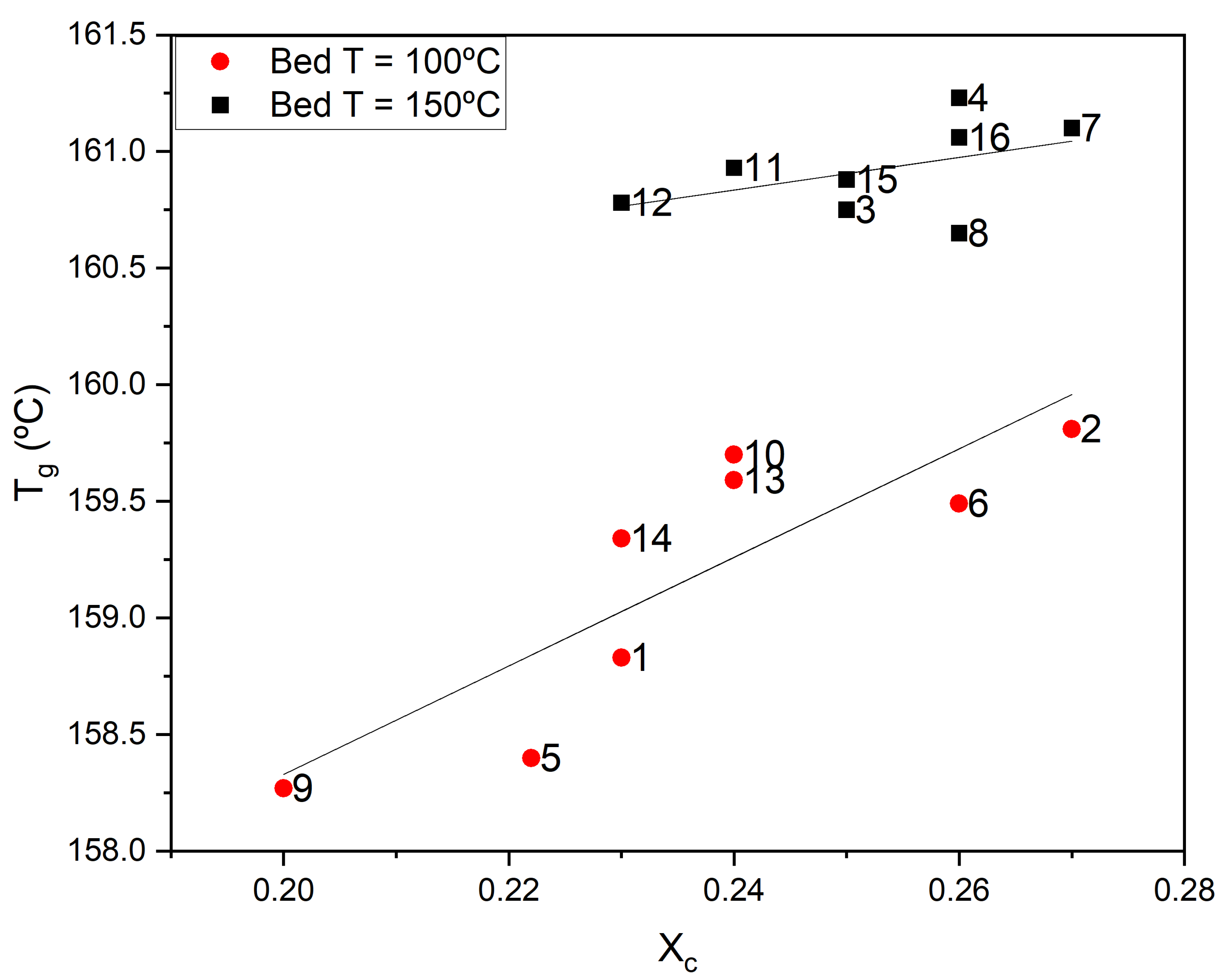 Polymers 17 01444 g007