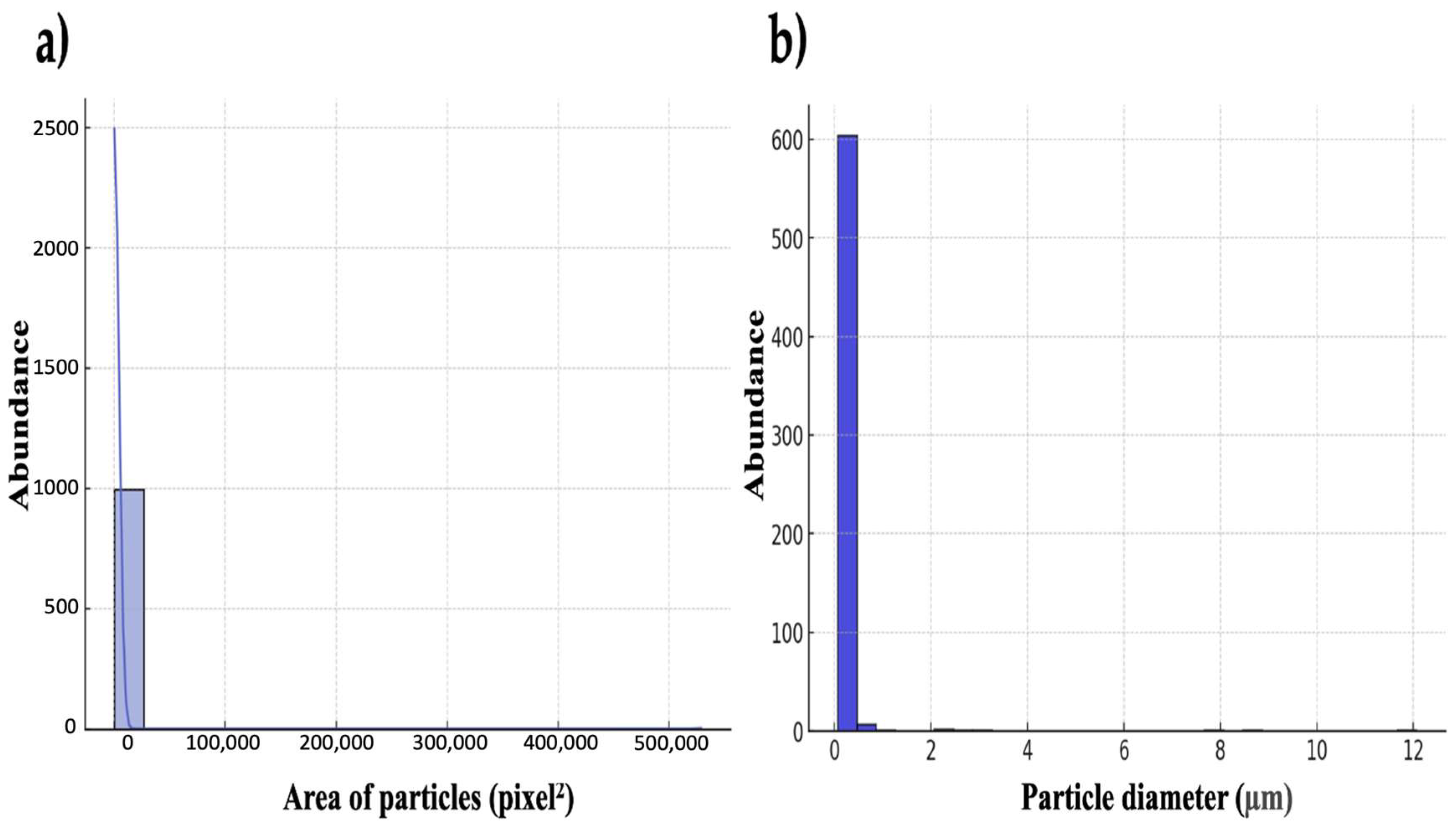 Polymers 17 01445 g007