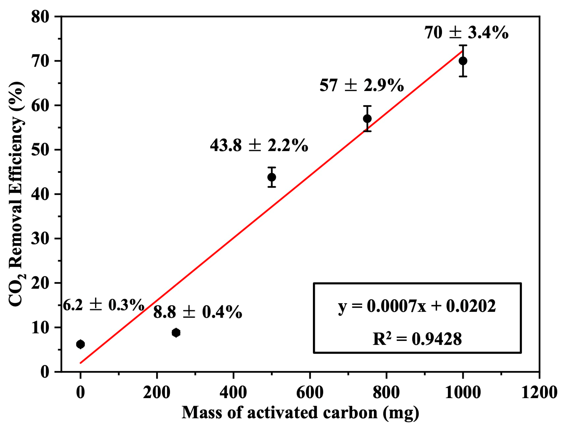 Polymers 17 01447 g008