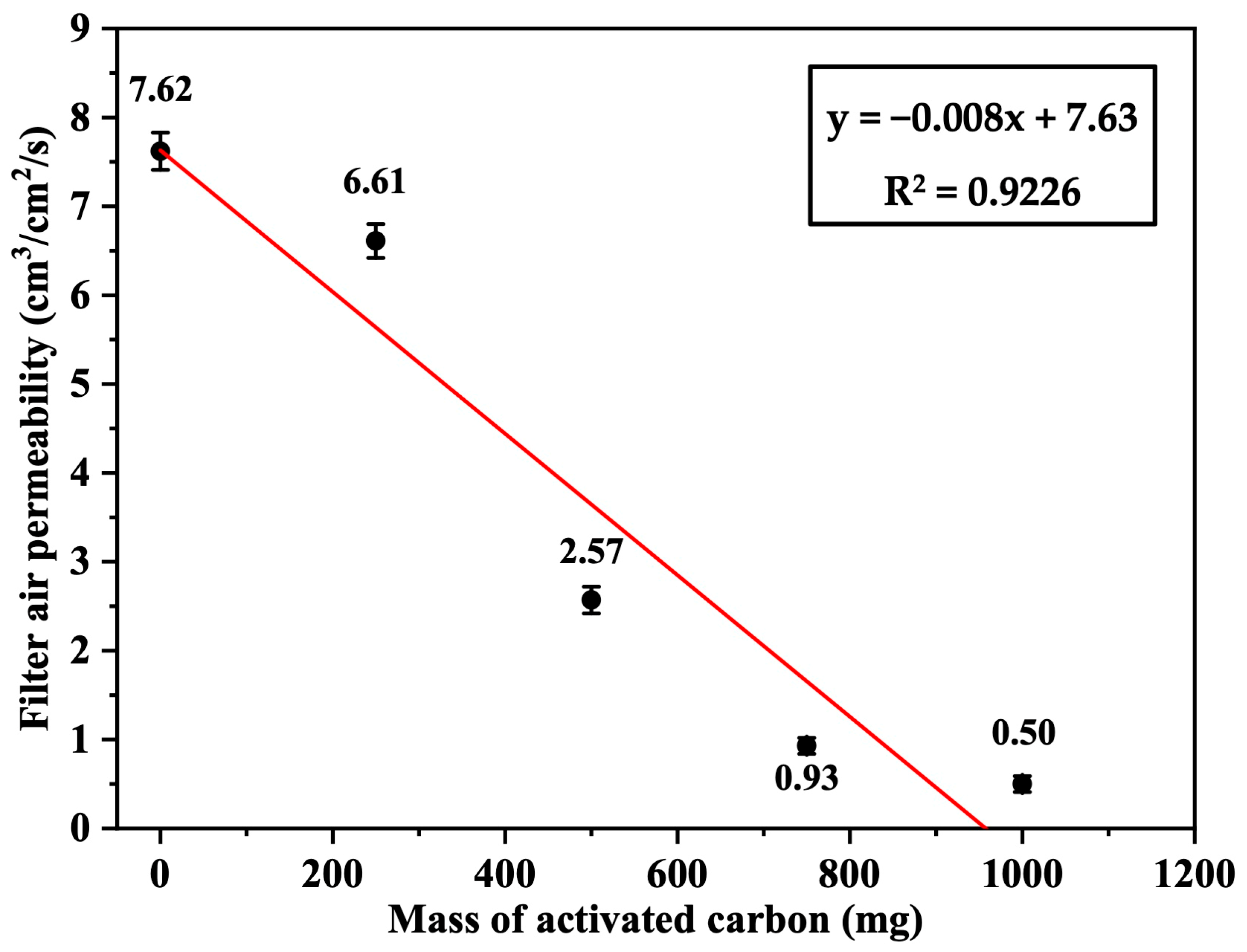 Polymers 17 01447 g010
