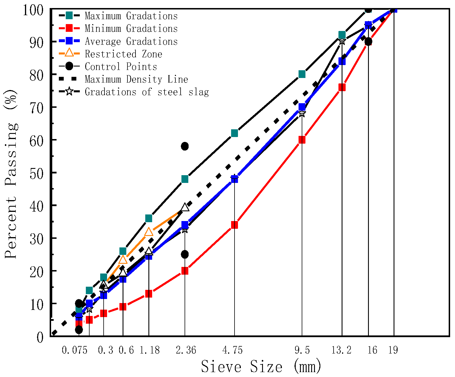 Polymers 17 01449 g001