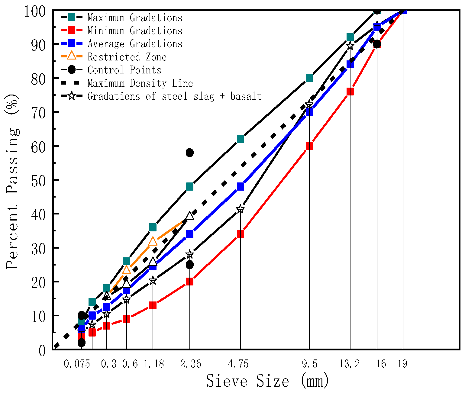 Polymers 17 01449 g002