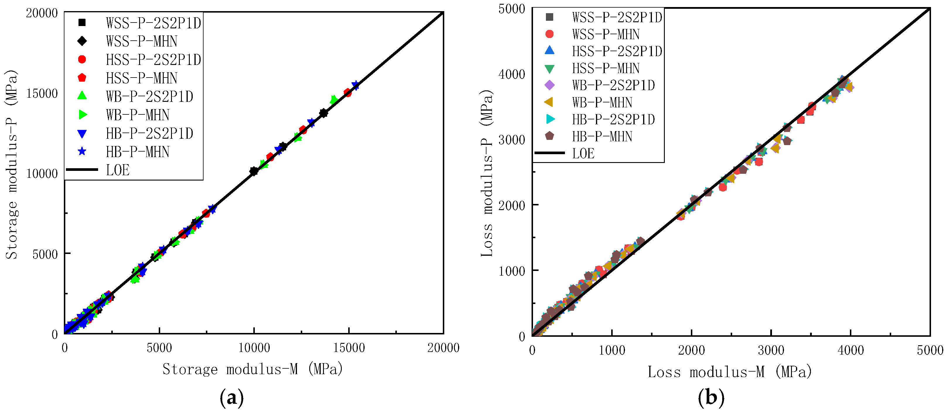 Polymers 17 01449 g007