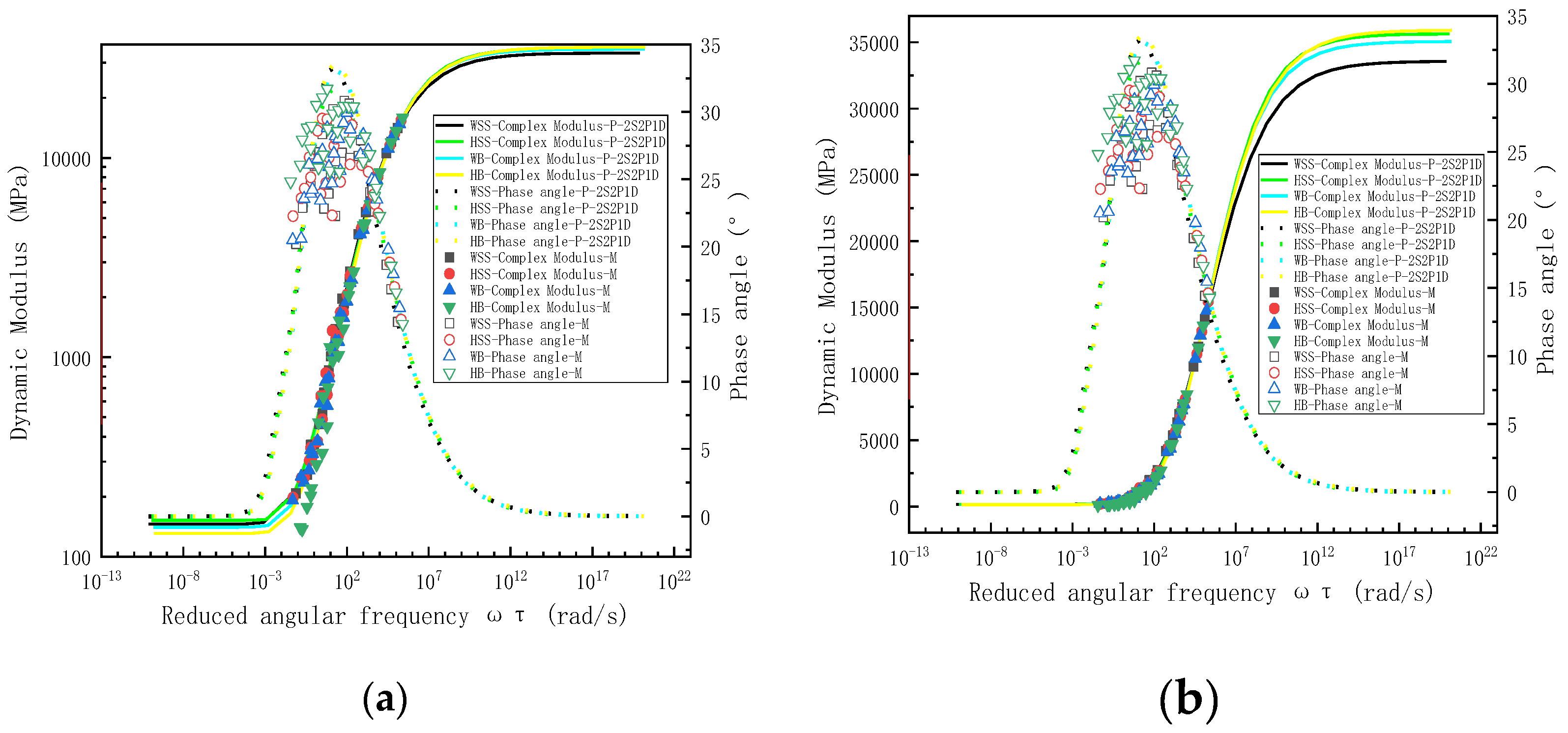 Polymers 17 01449 g008
