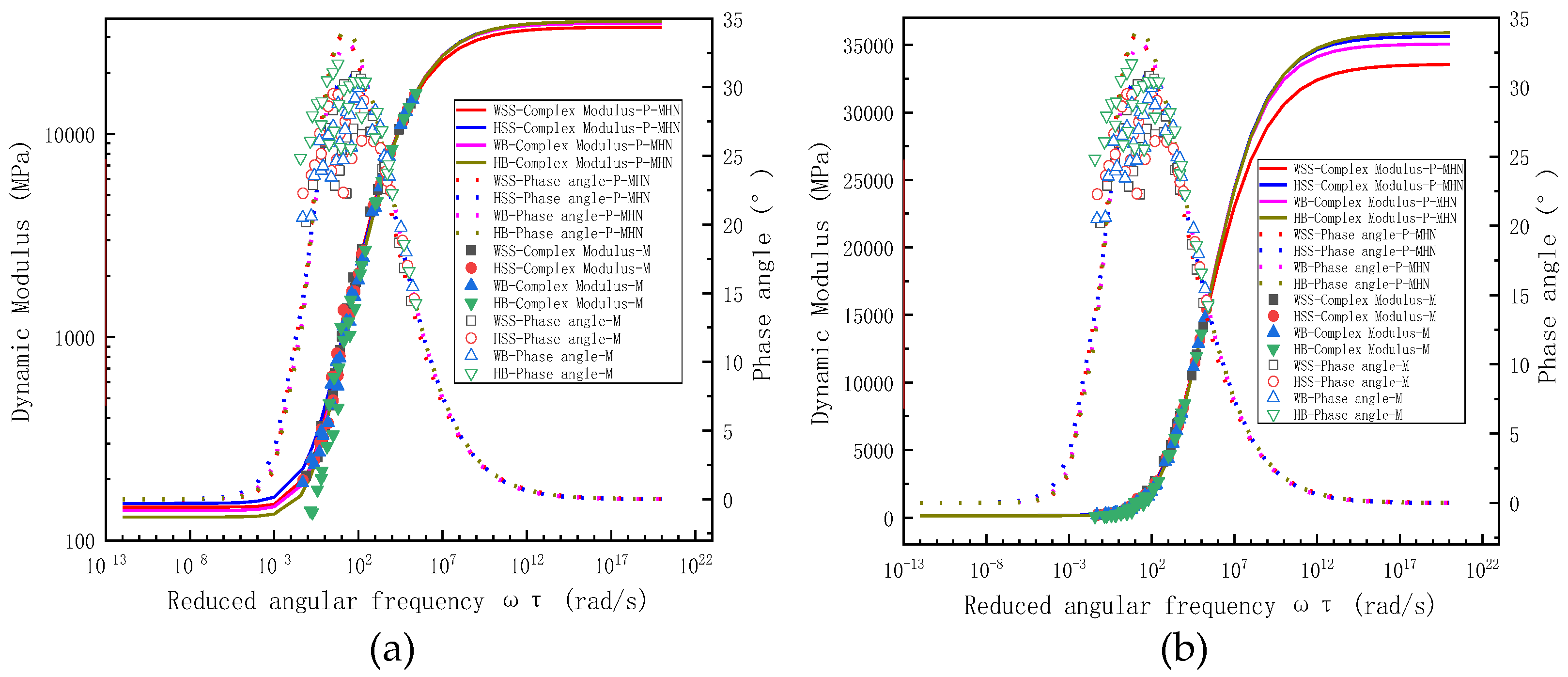 Polymers 17 01449 g009