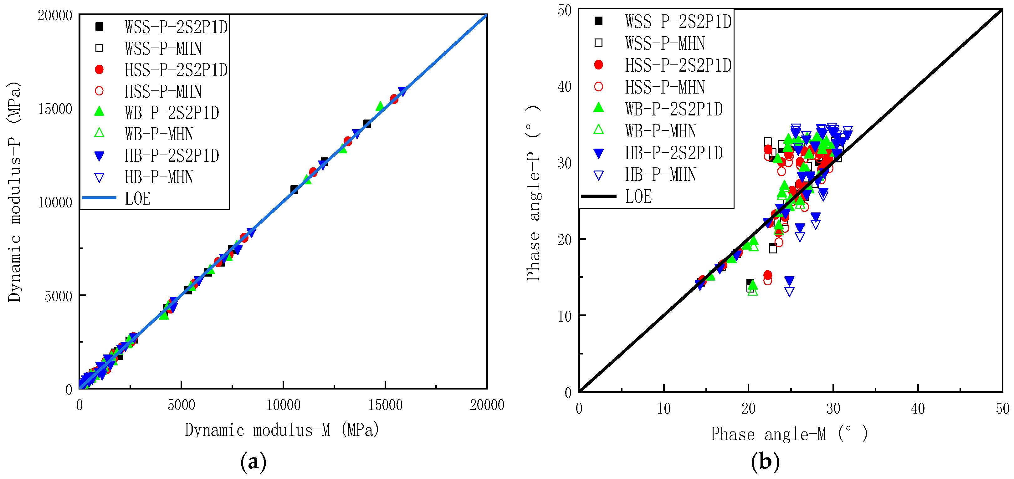 Polymers 17 01449 g010