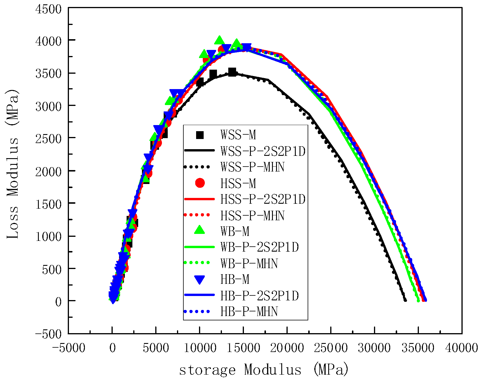 Polymers 17 01449 g011