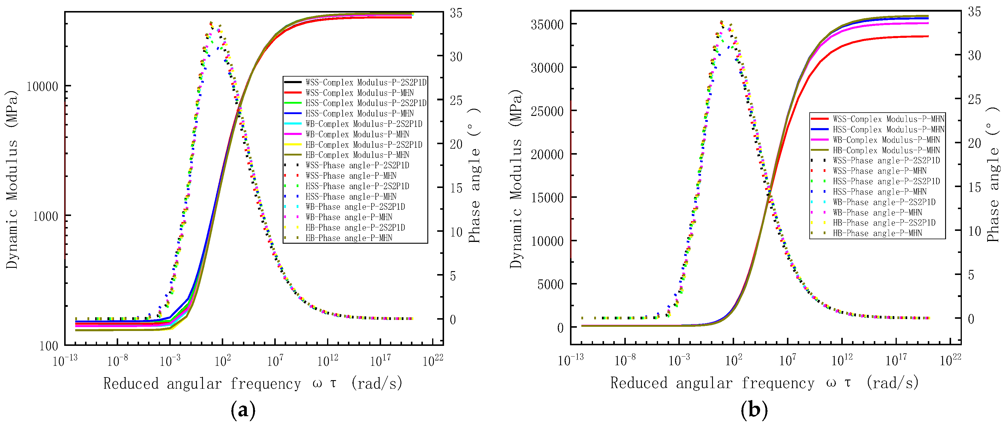 Polymers 17 01449 g013