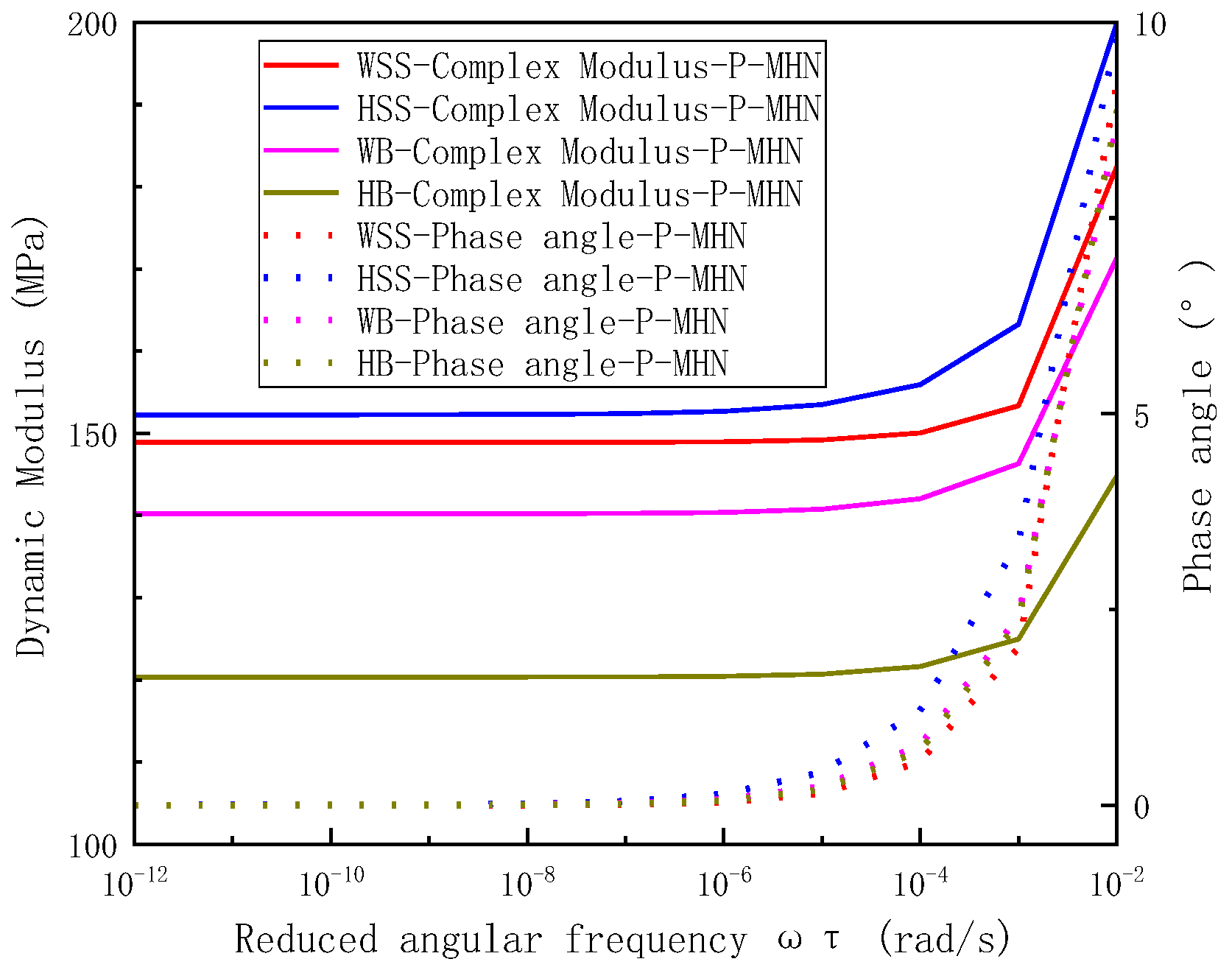 Polymers 17 01449 g014
