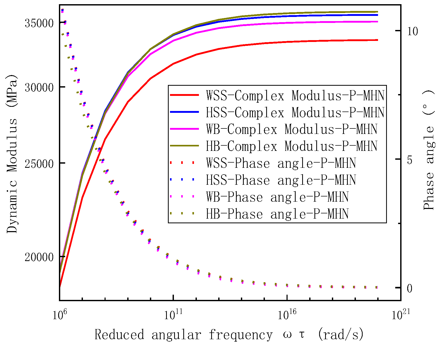 Polymers 17 01449 g015