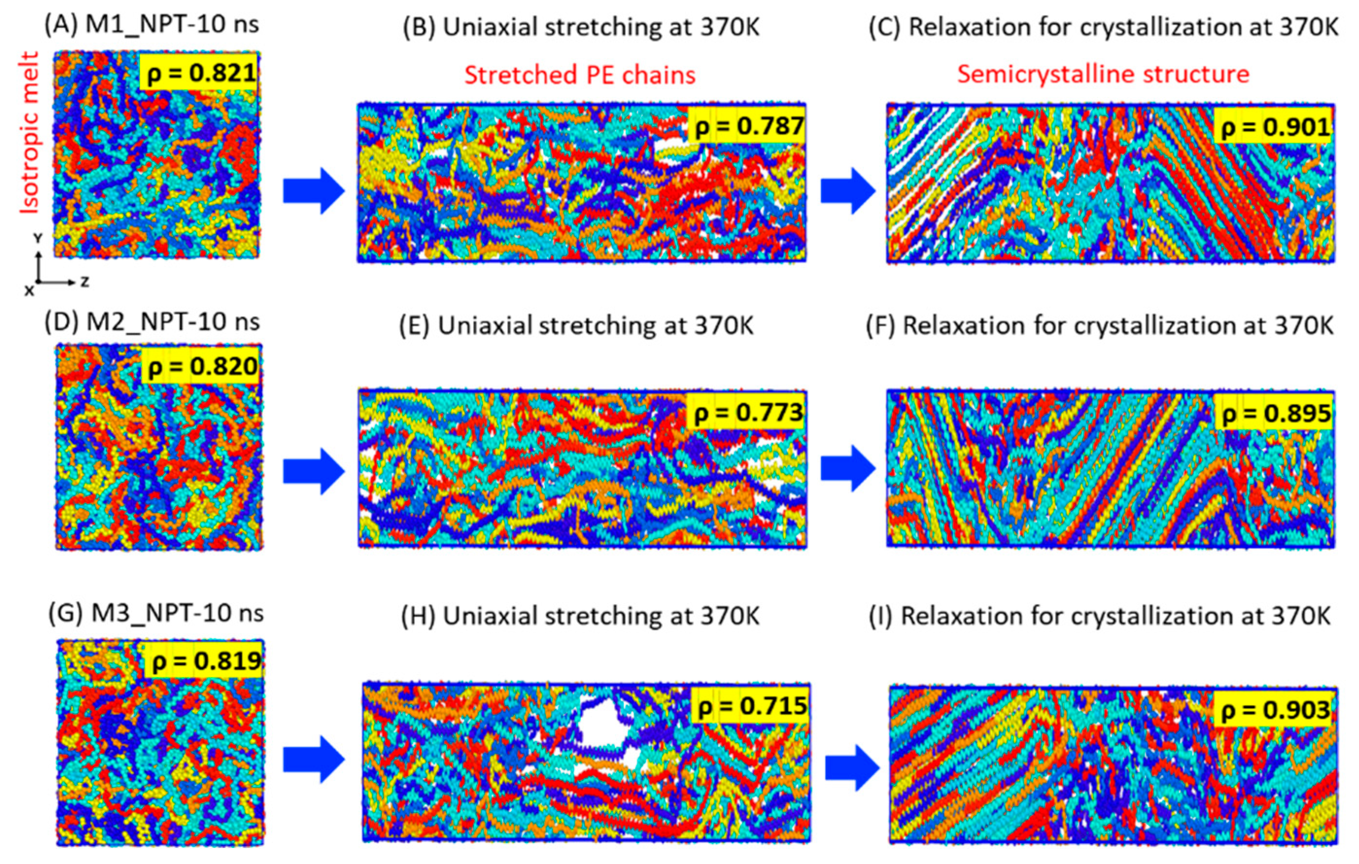 Polymers 17 01450 g003