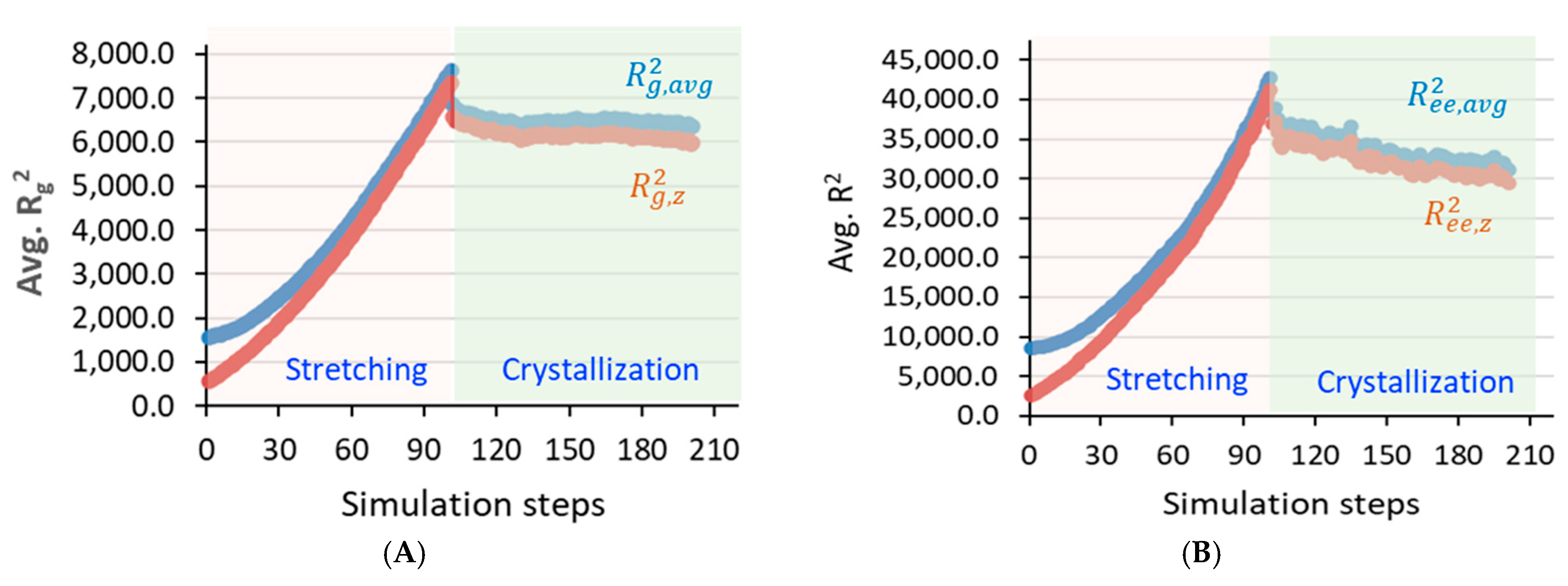 Polymers 17 01450 g005