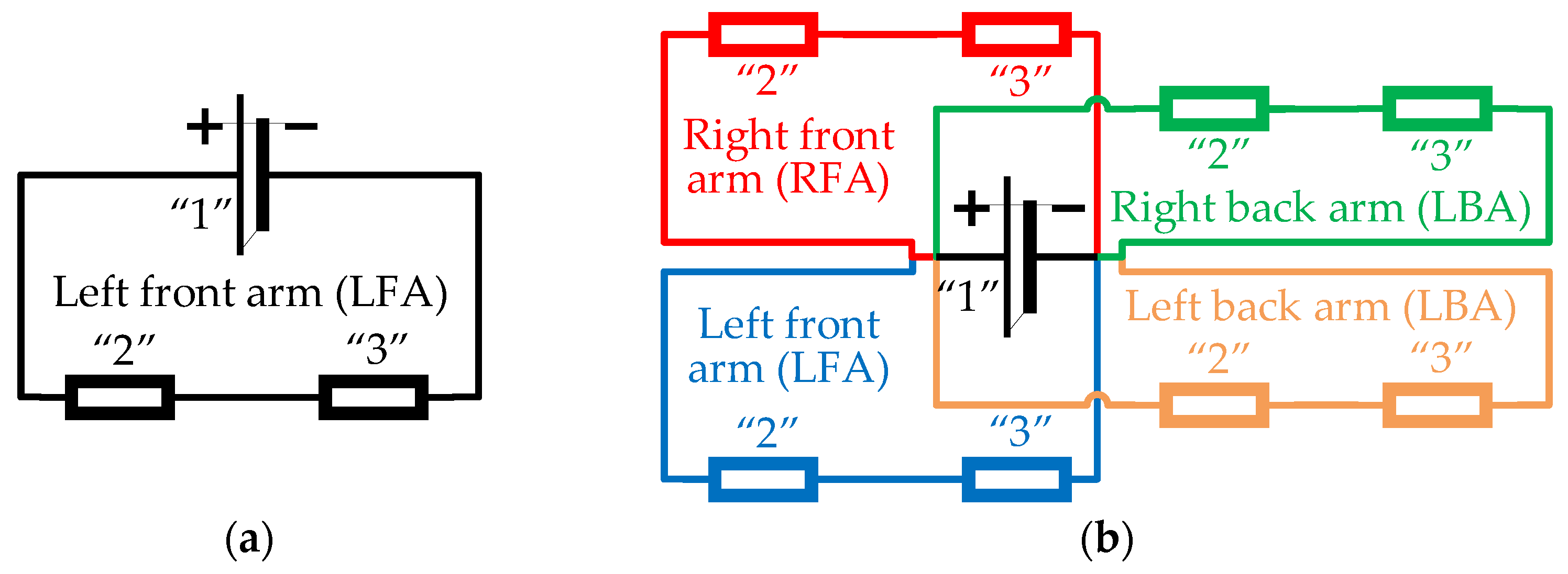 Polymers 17 01452 g007