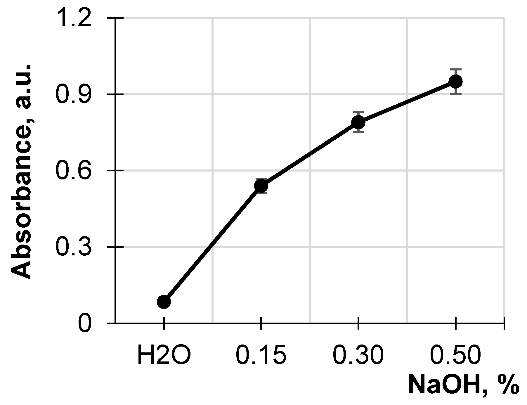 Polymers 17 01455 g001