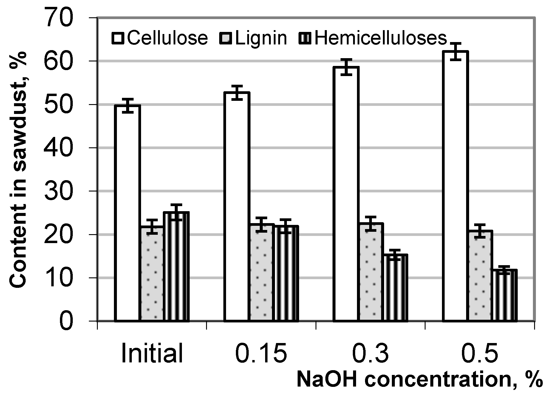 Polymers 17 01455 g004