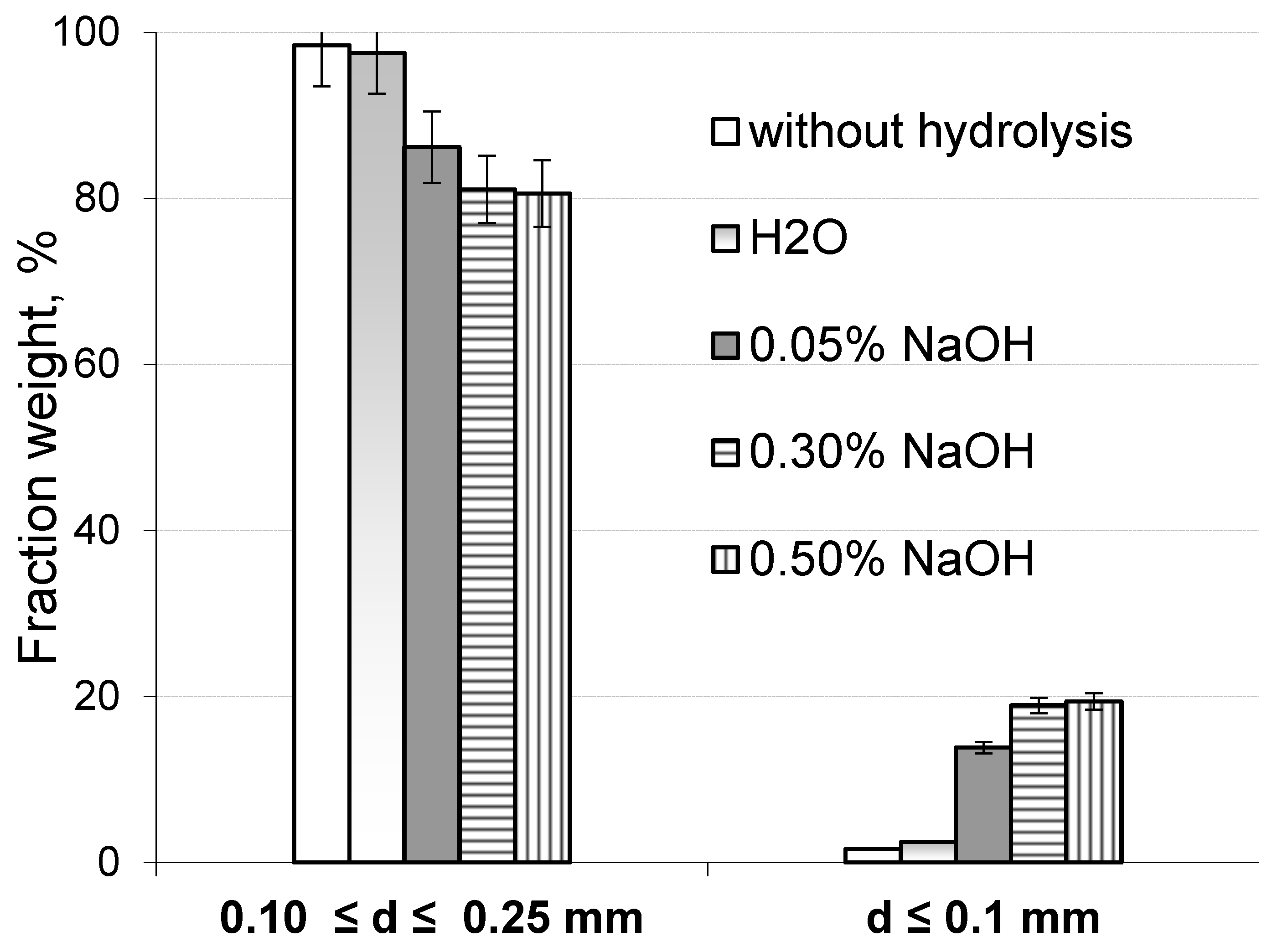 Polymers 17 01455 g005