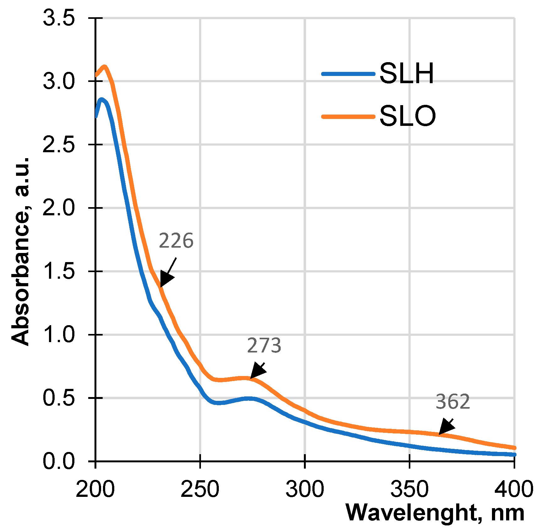 Polymers 17 01455 g008