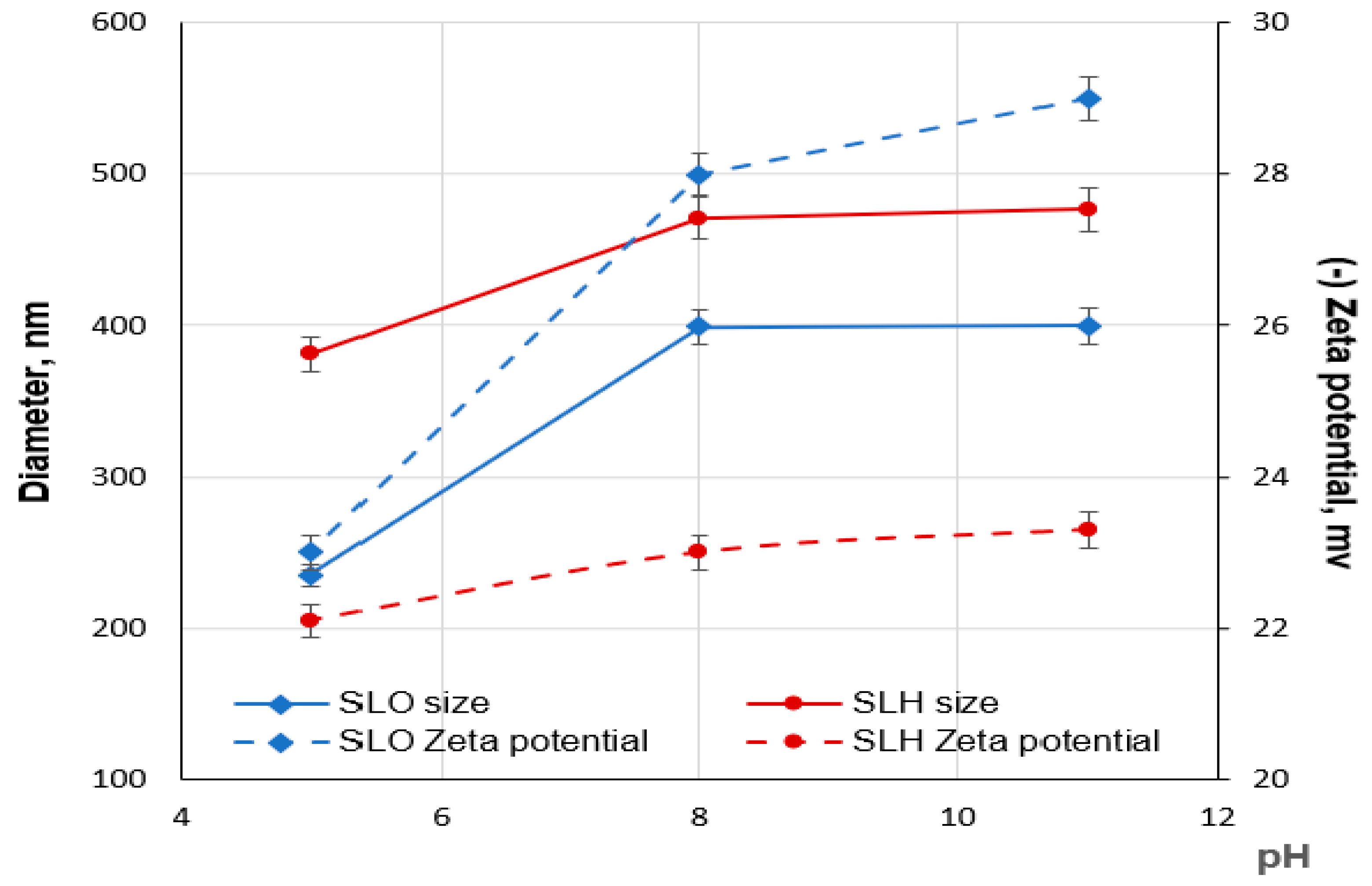 Polymers 17 01455 g010
