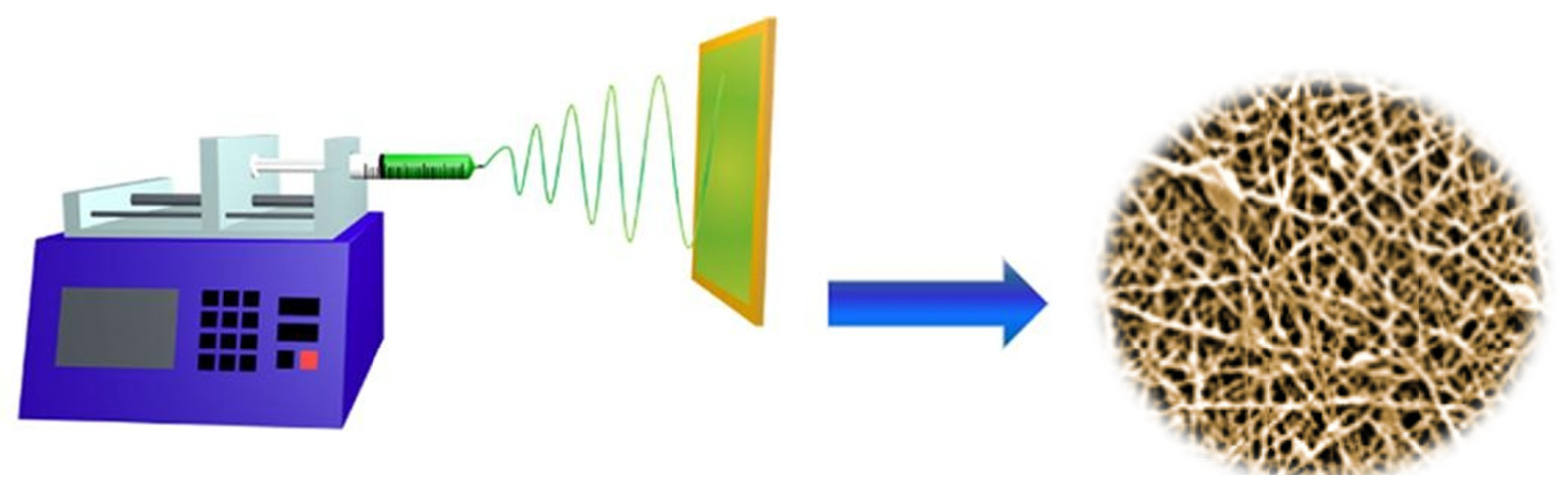 Polymers 17 01456 g002