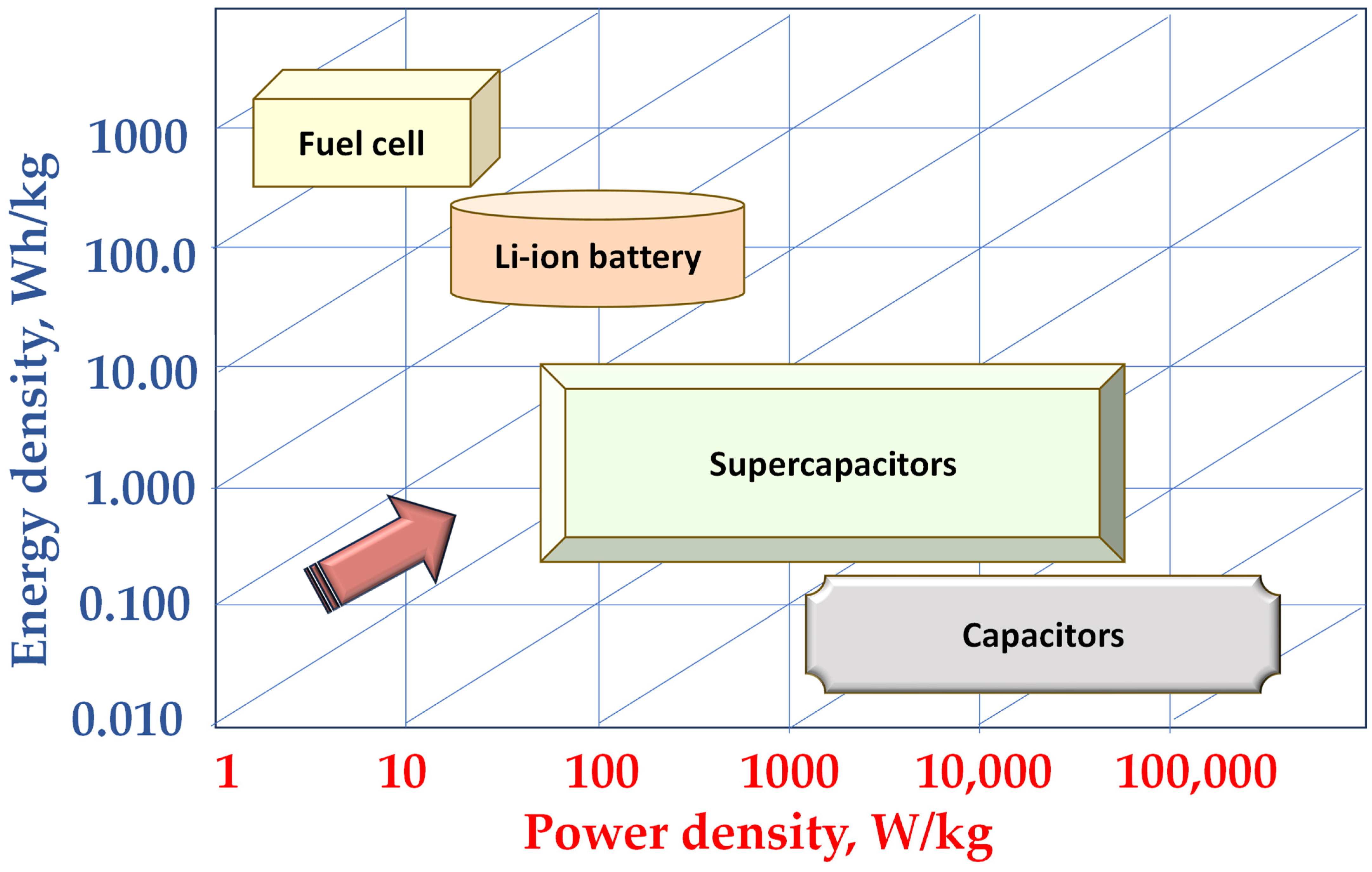 Polymers 17 01456 g007