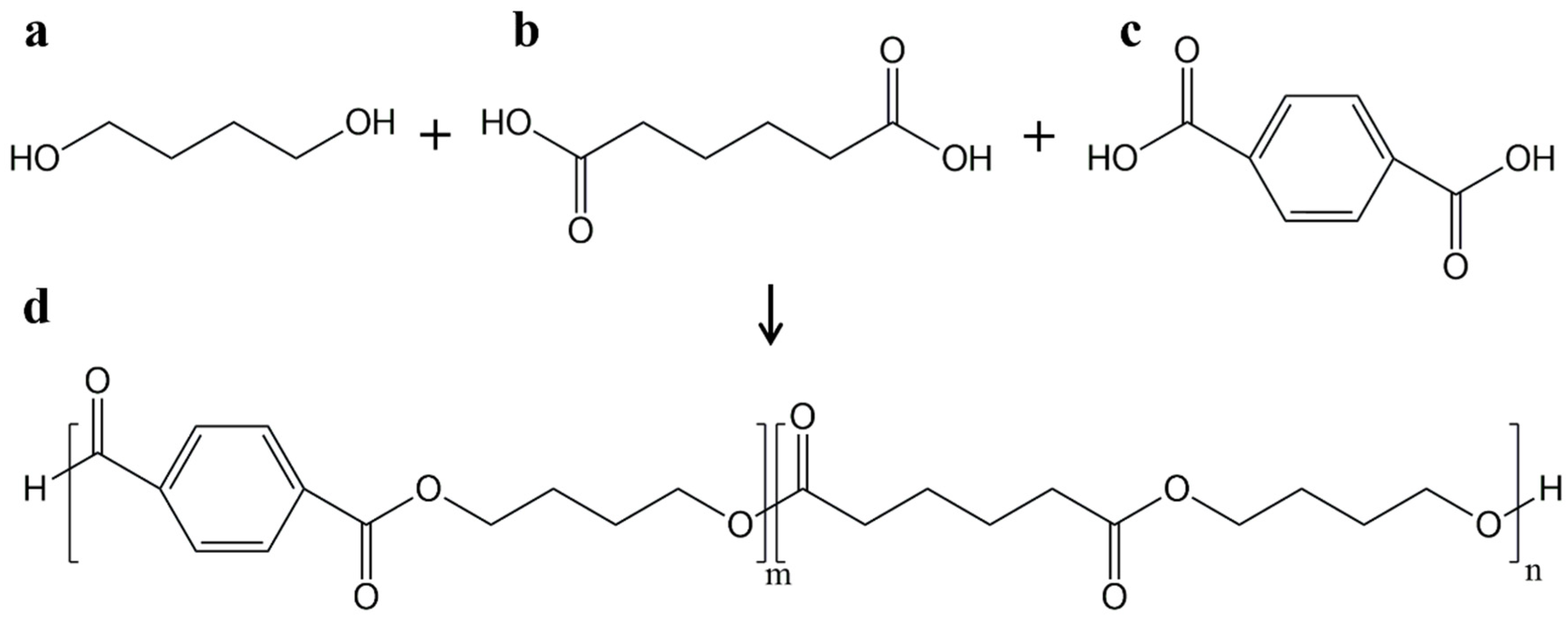 Polymers 17 01457 g001