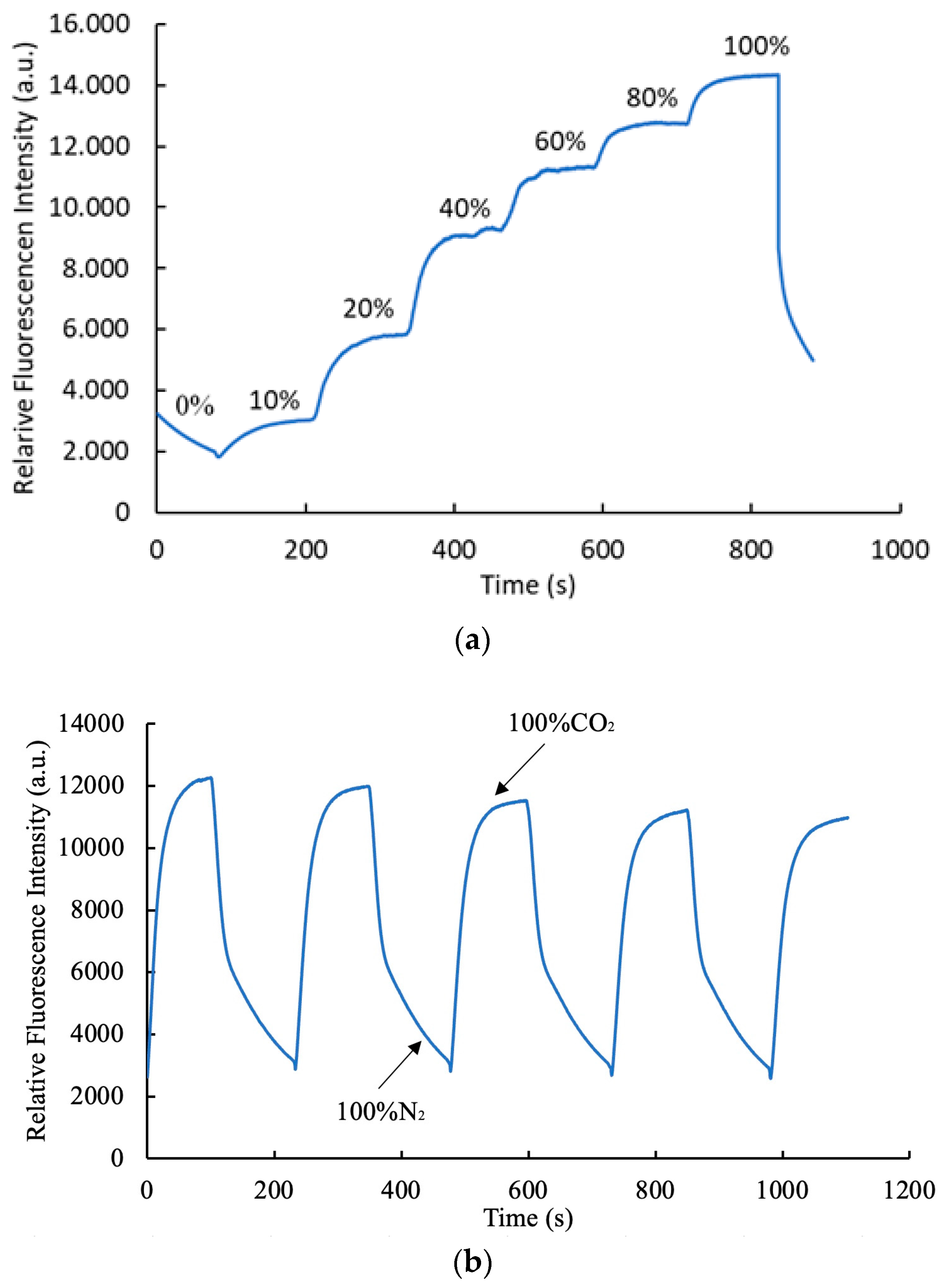 Polymers 17 01460 g010