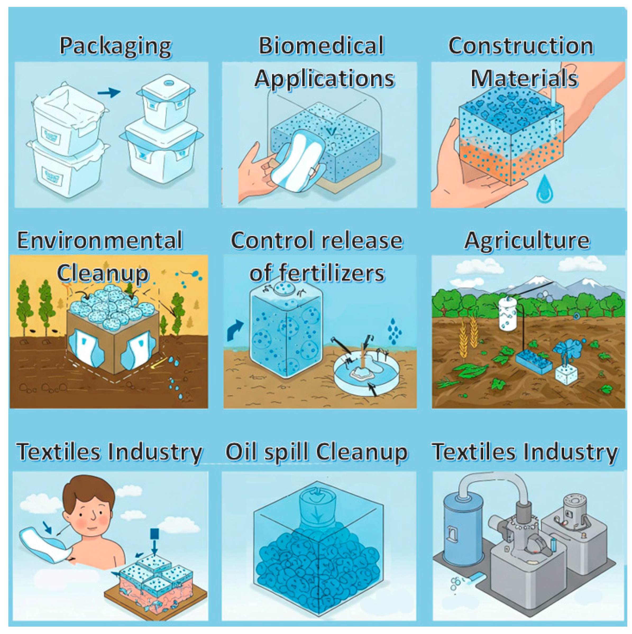 Polymers 17 01461 g002