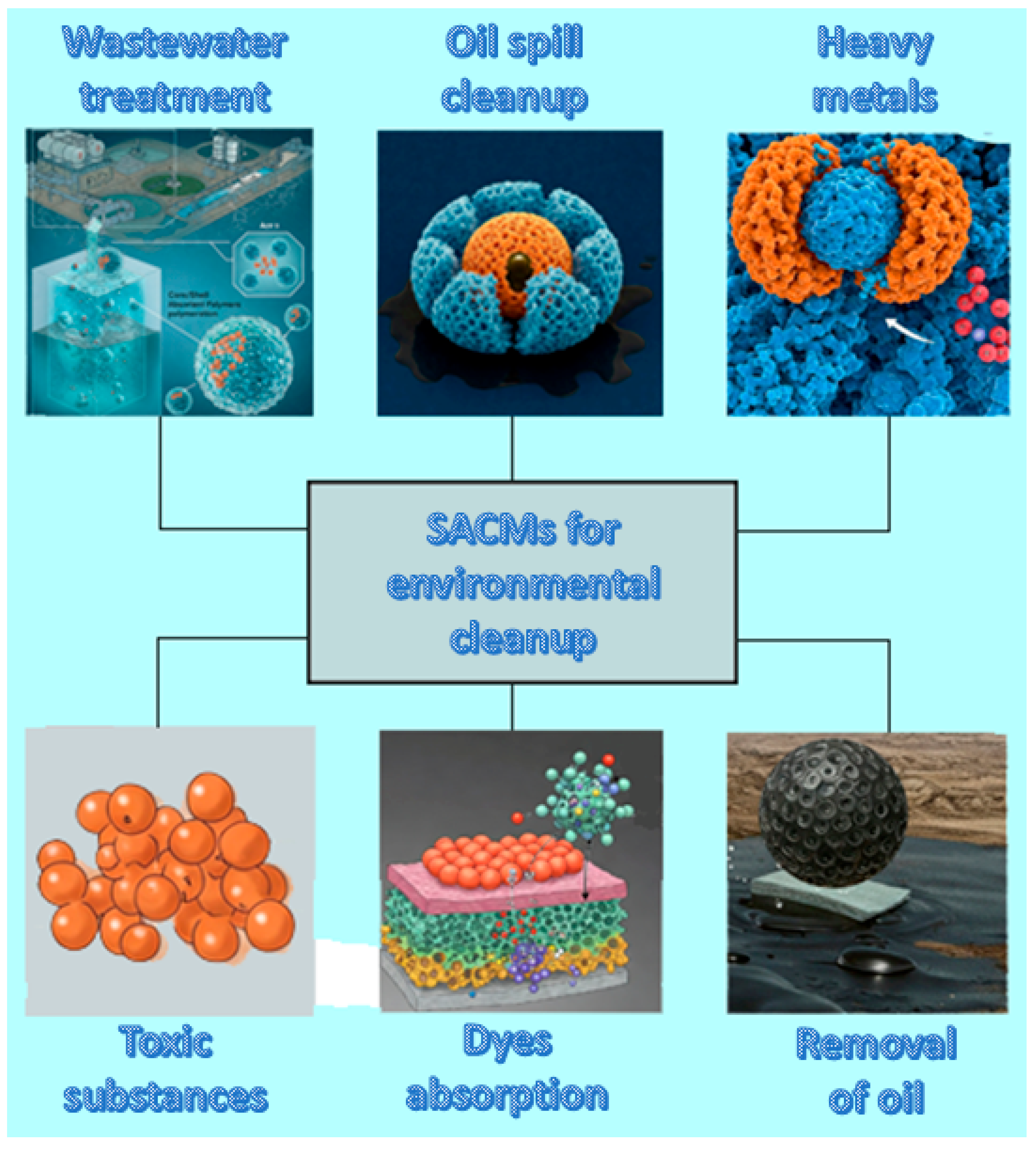 Polymers 17 01461 g003