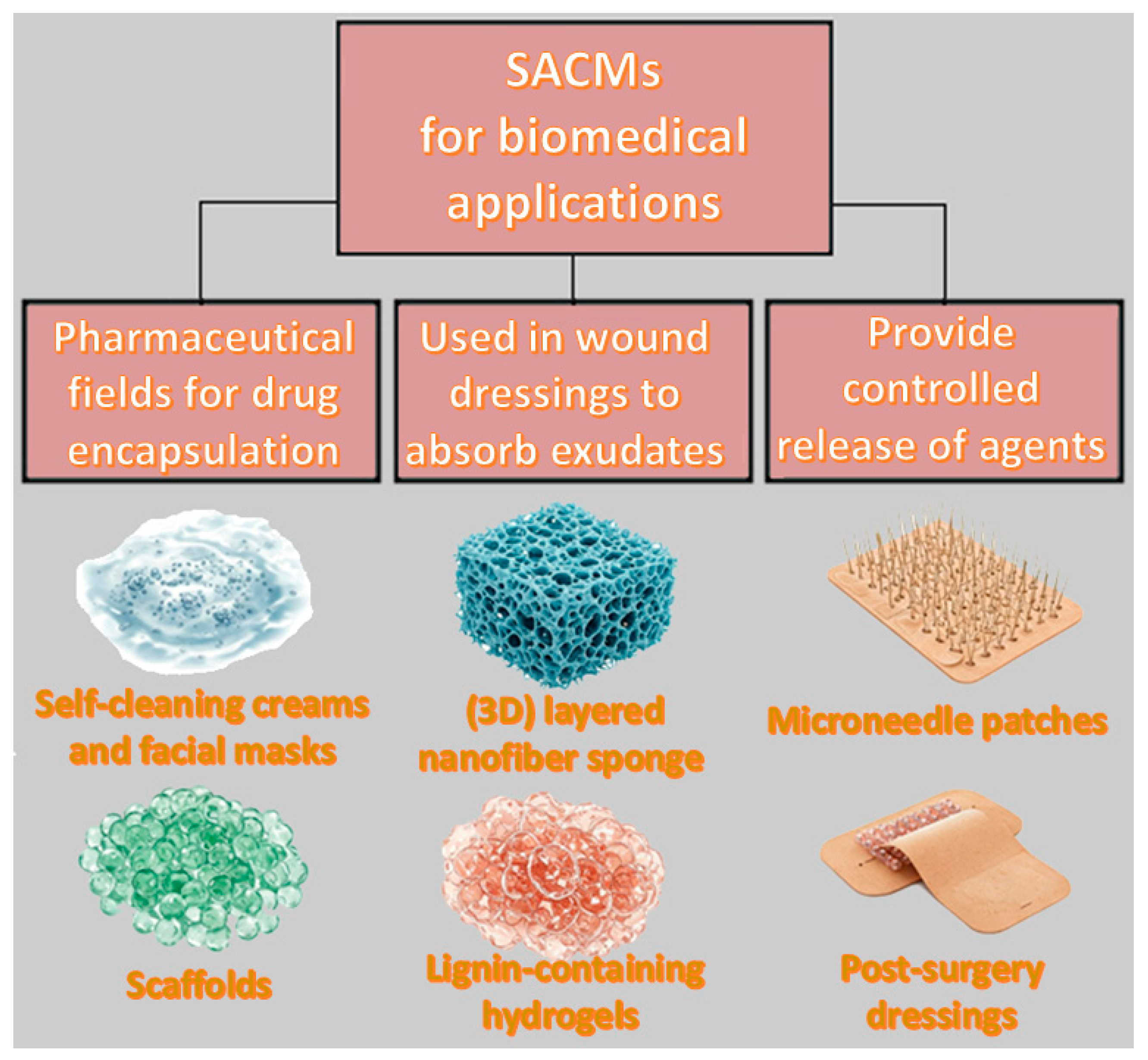 Polymers 17 01461 g004