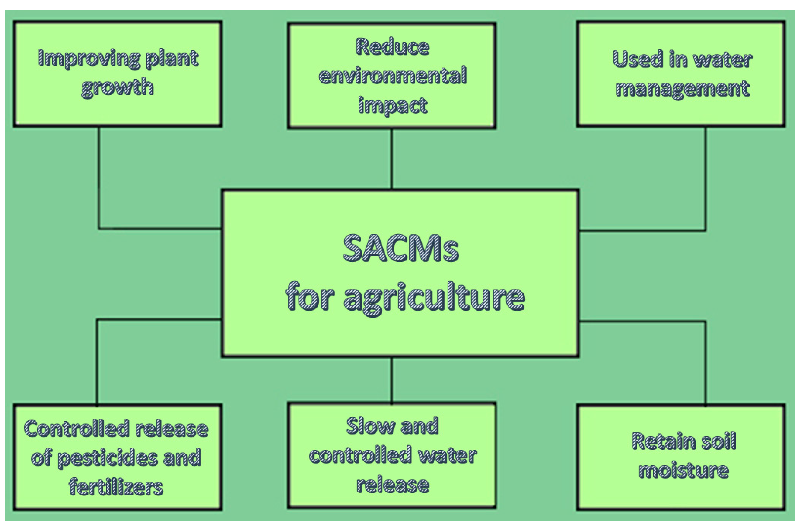 Polymers 17 01461 g005