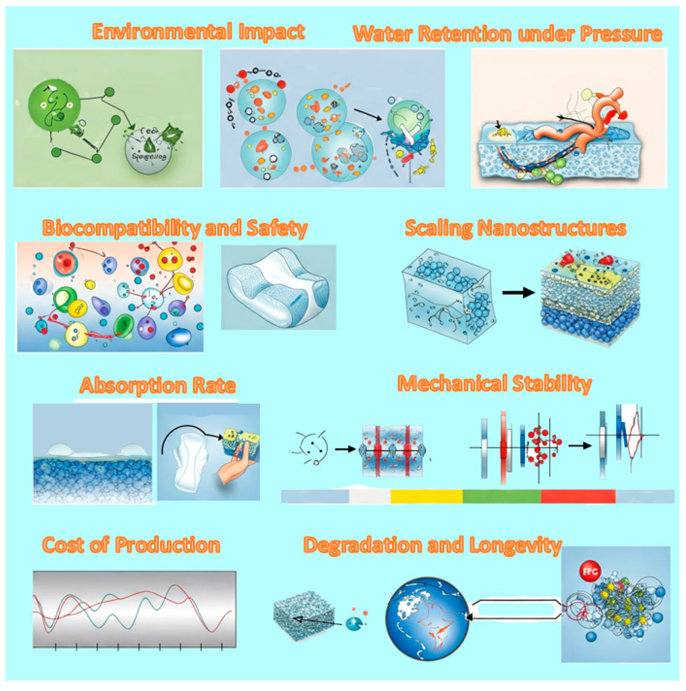 Polymers 17 01461 g007
