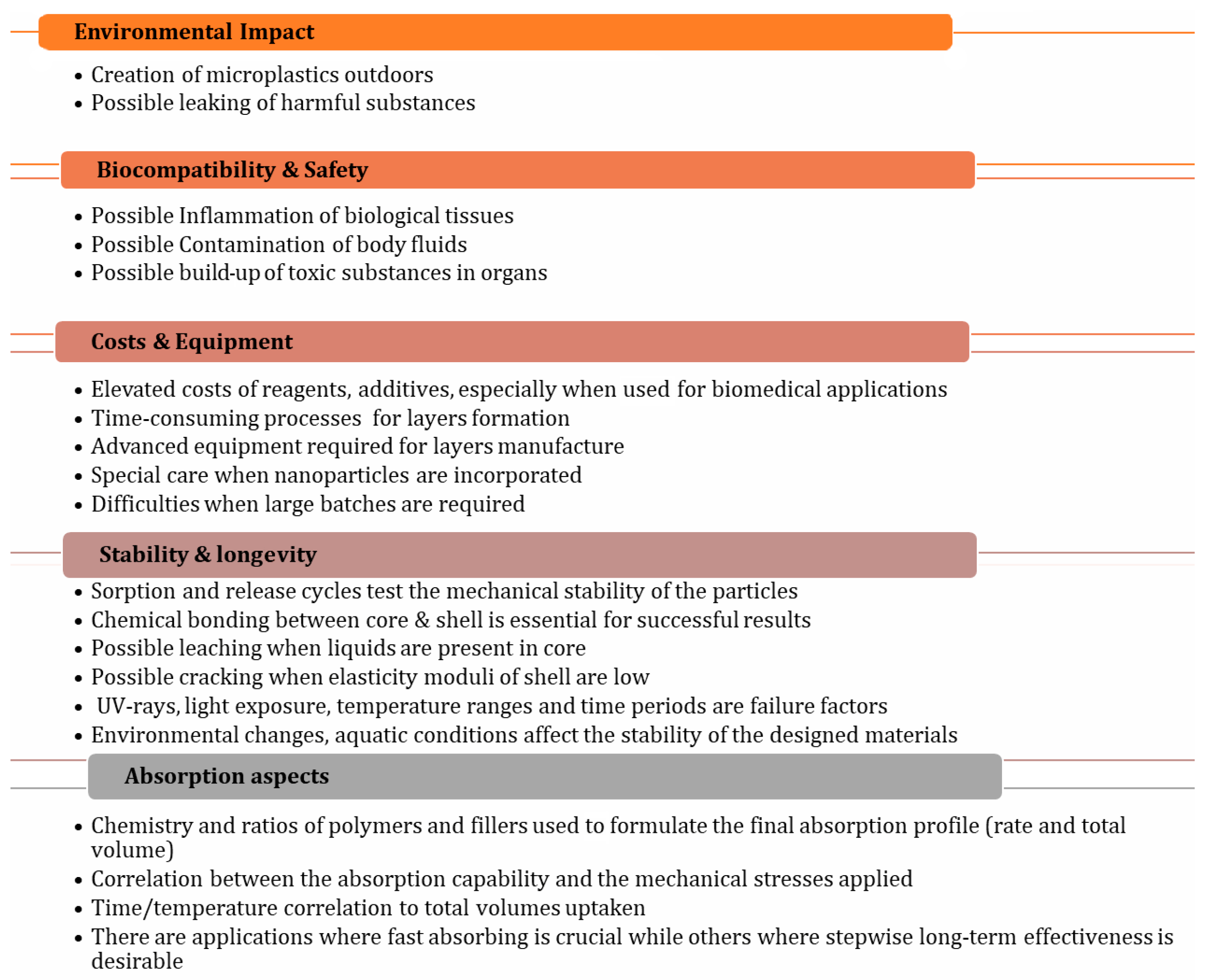 Polymers 17 01461 g008