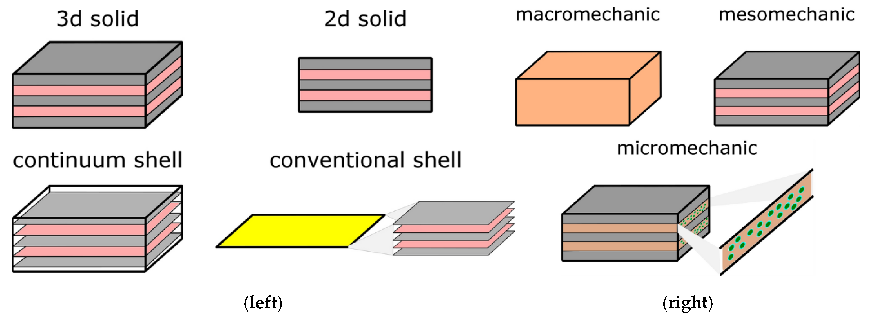Polymers 17 01462 g002