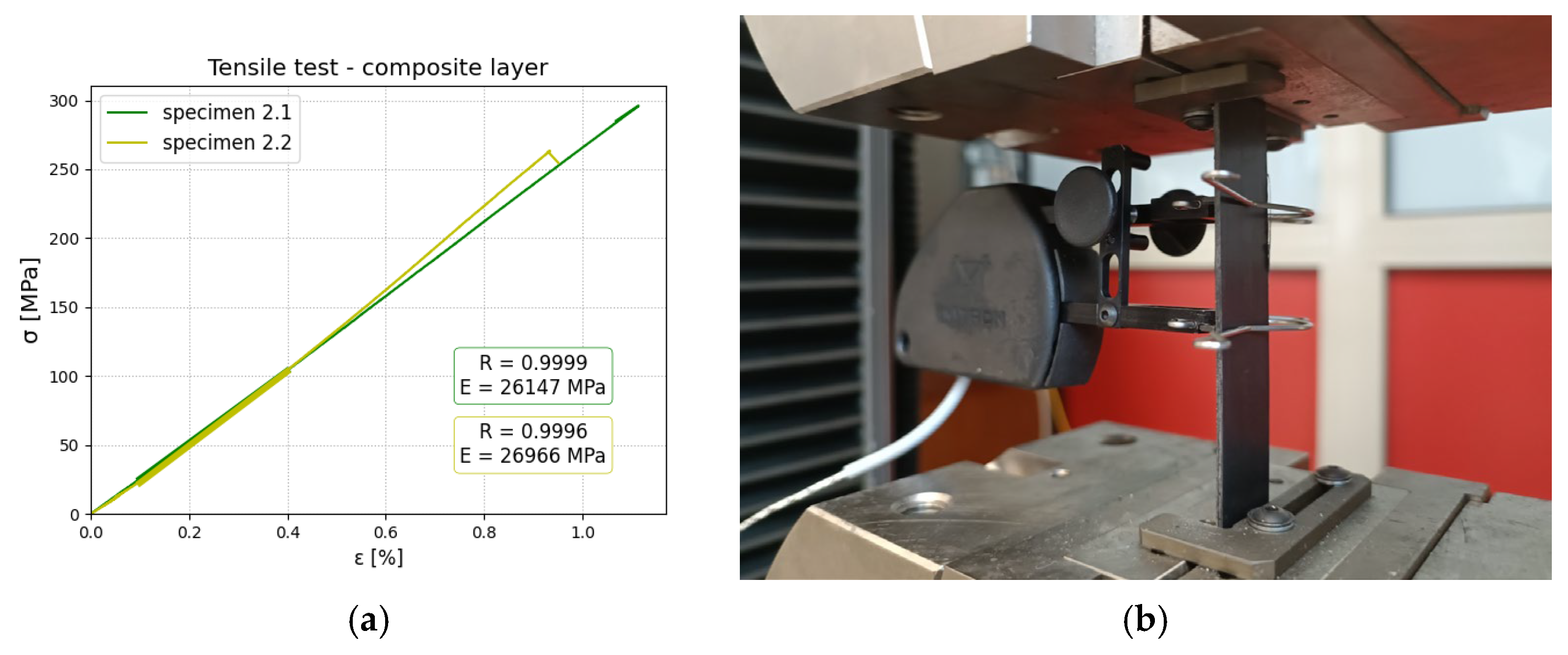 Polymers 17 01462 g007