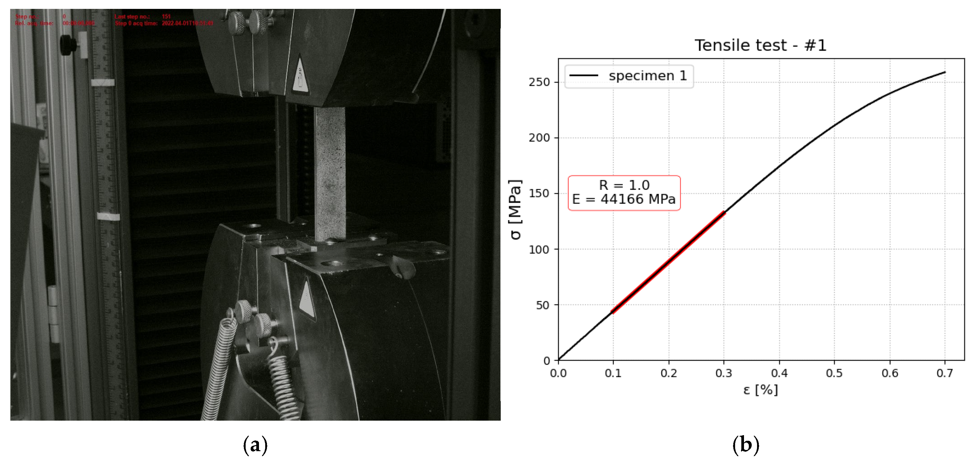 Polymers 17 01462 g008
