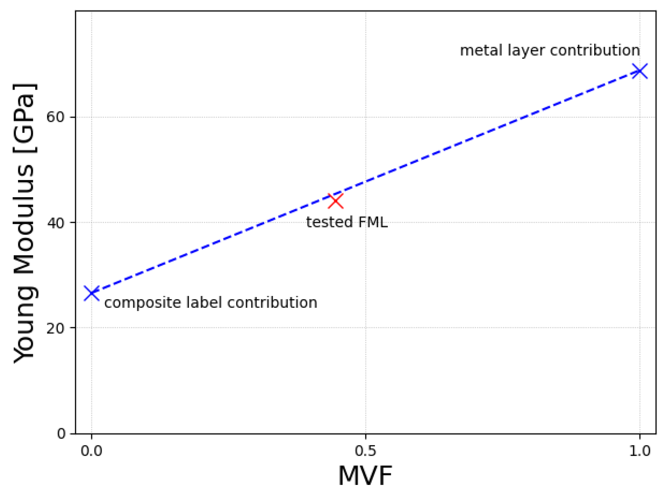 Polymers 17 01462 g009