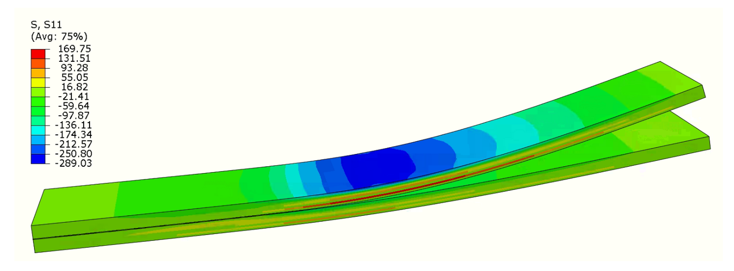 Polymers 17 01462 g016
