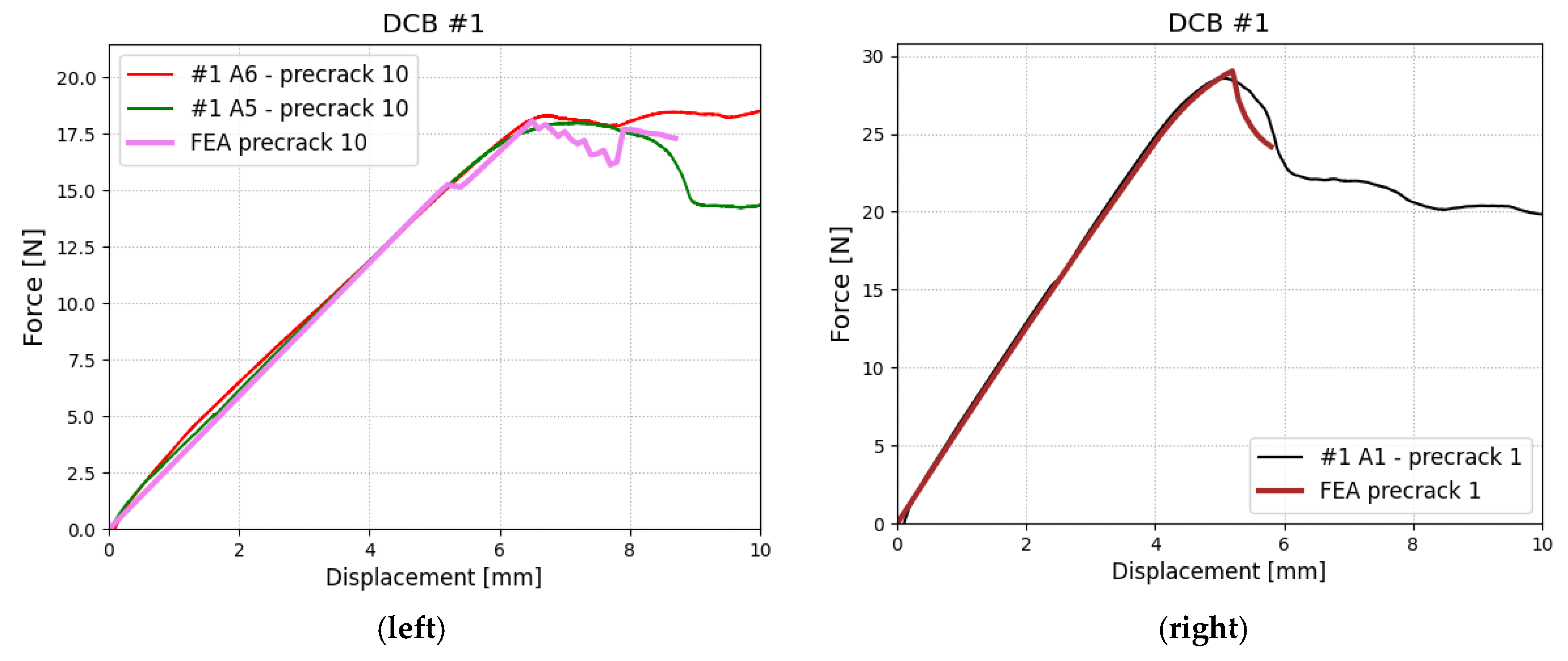 Polymers 17 01462 g018
