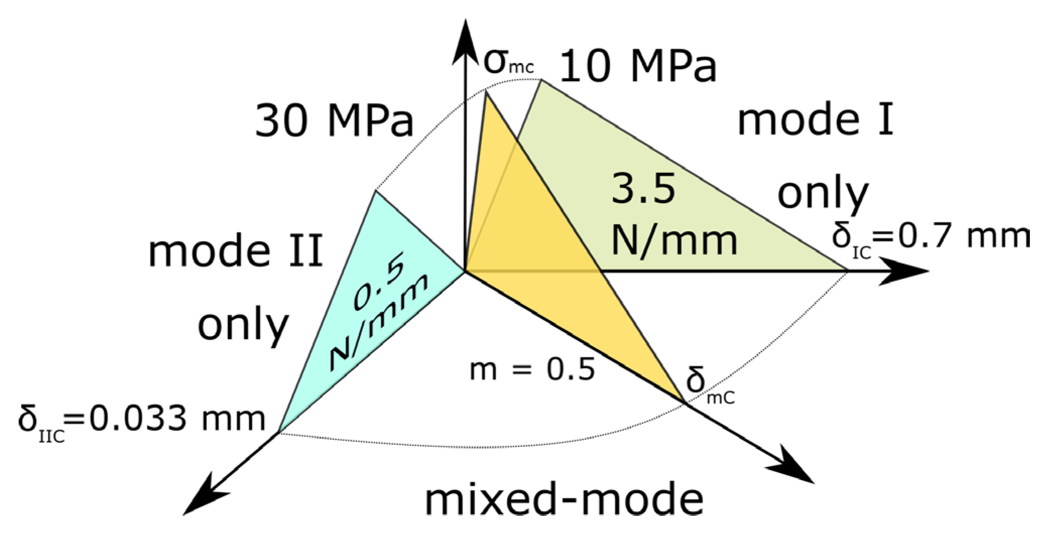 Polymers 17 01462 g026