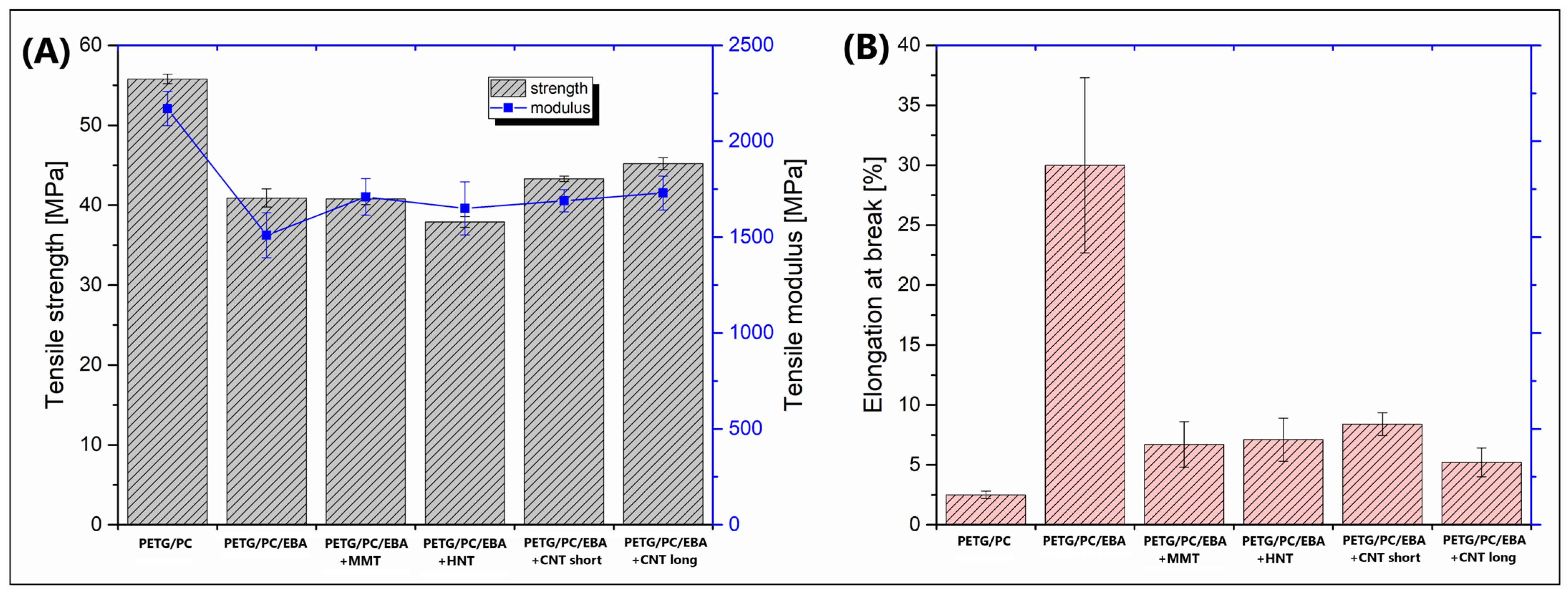 Polymers 17 01463 g004