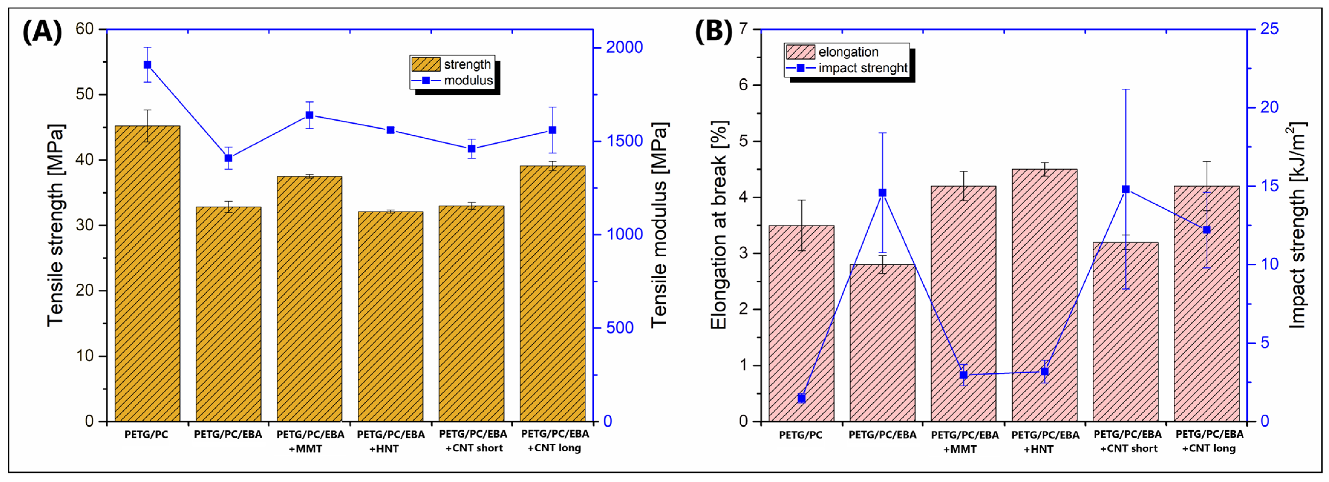 Polymers 17 01463 g005