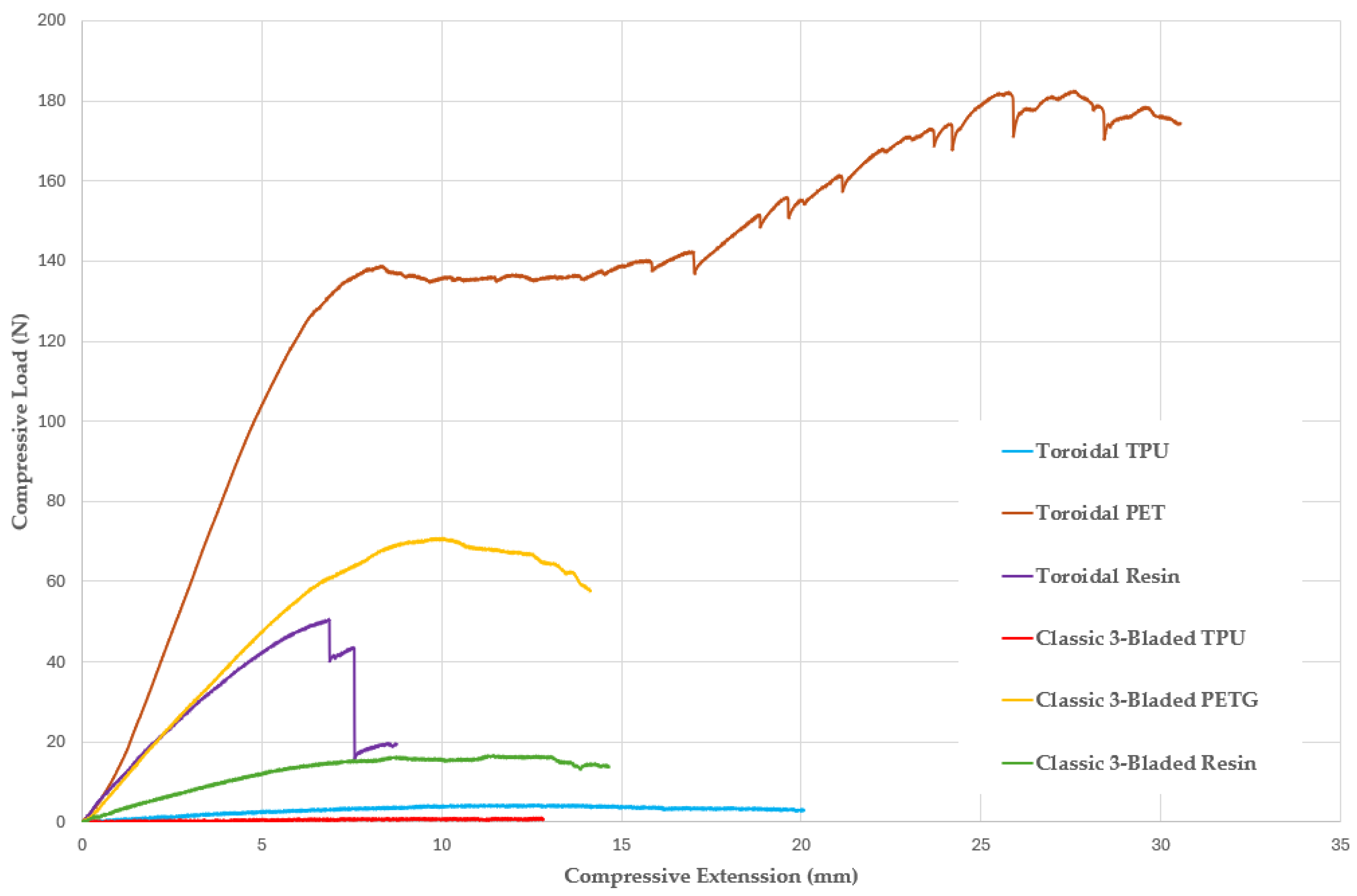 Polymers 17 01466 g004