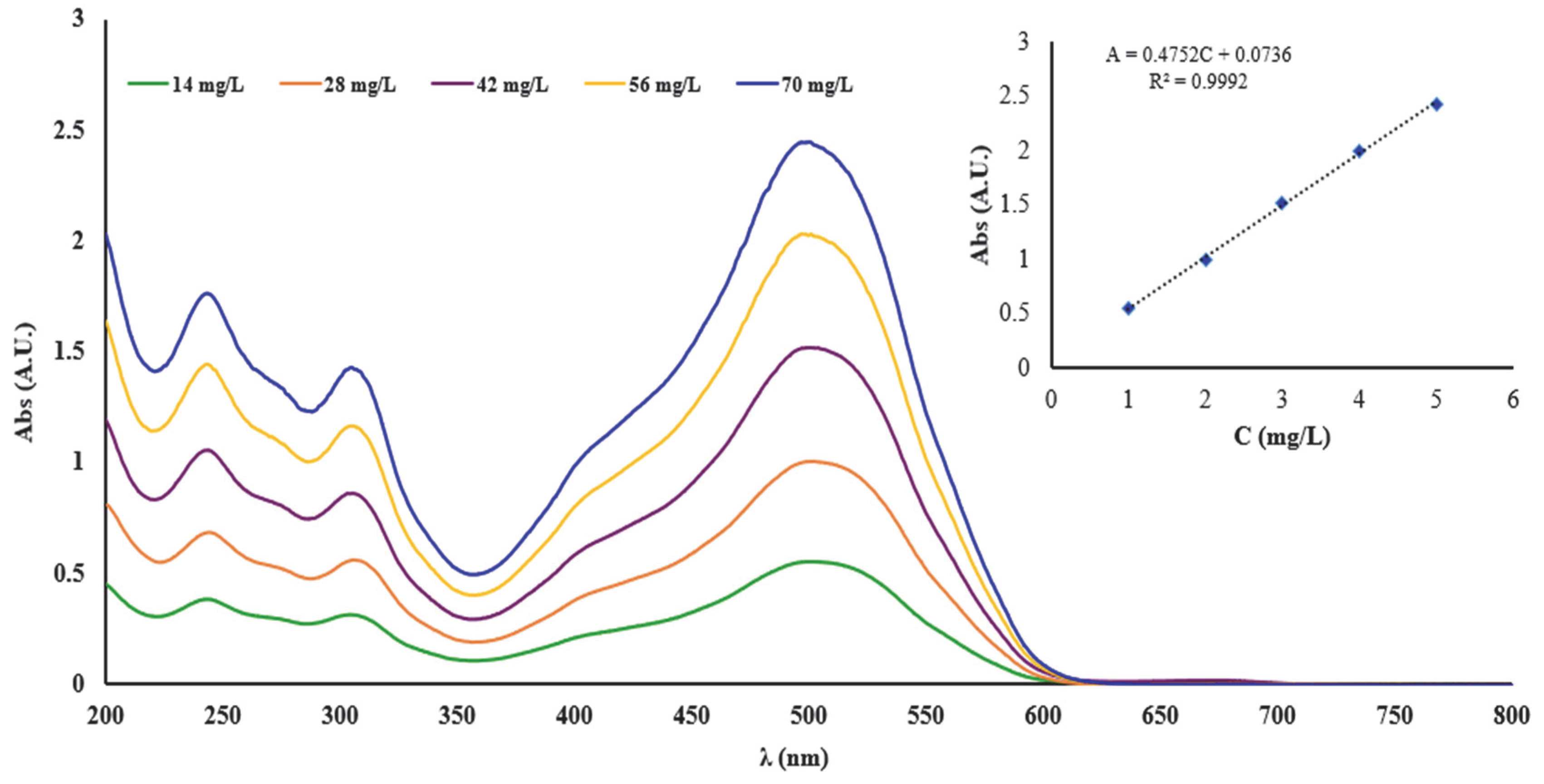 Polymers 17 01467 g001